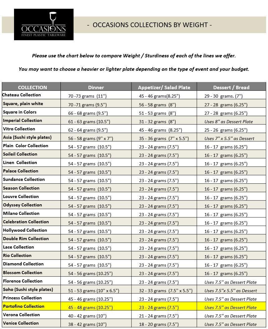 " OCCASIONS " 320 Piece set (40 Guests)-Vintage Wedding Party Disposable Plastic Plates & cutlery -40x10.25''+ 40x7.5'' +Gold Silverware + Gold rim Cups + Napkins (Portofino Plain Ivory)