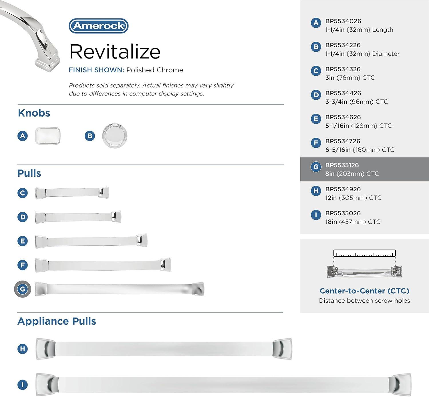 Amerock Revitalize Cabinet Door or Drawer Pull