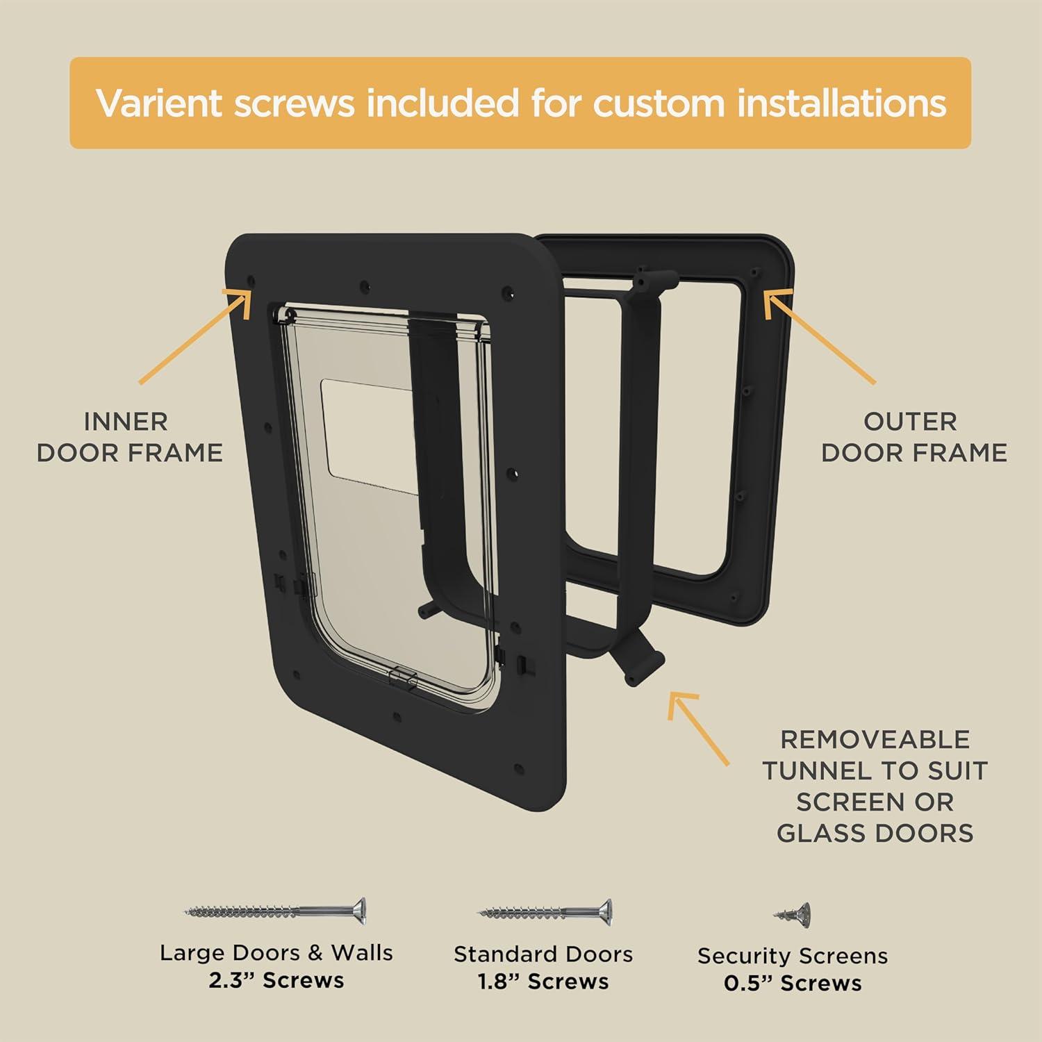 Hakuna Pets 10.31'' W x 13.19'' H Plastic Pet Door