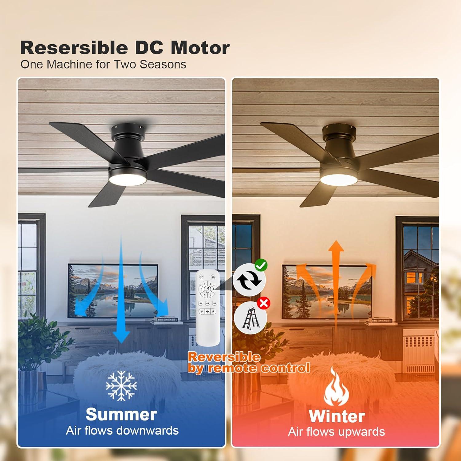 Low Profile 52" 5-Blades Indoor Flush Mount Ceiling Fan with Reversible DC Motor and Remote Control