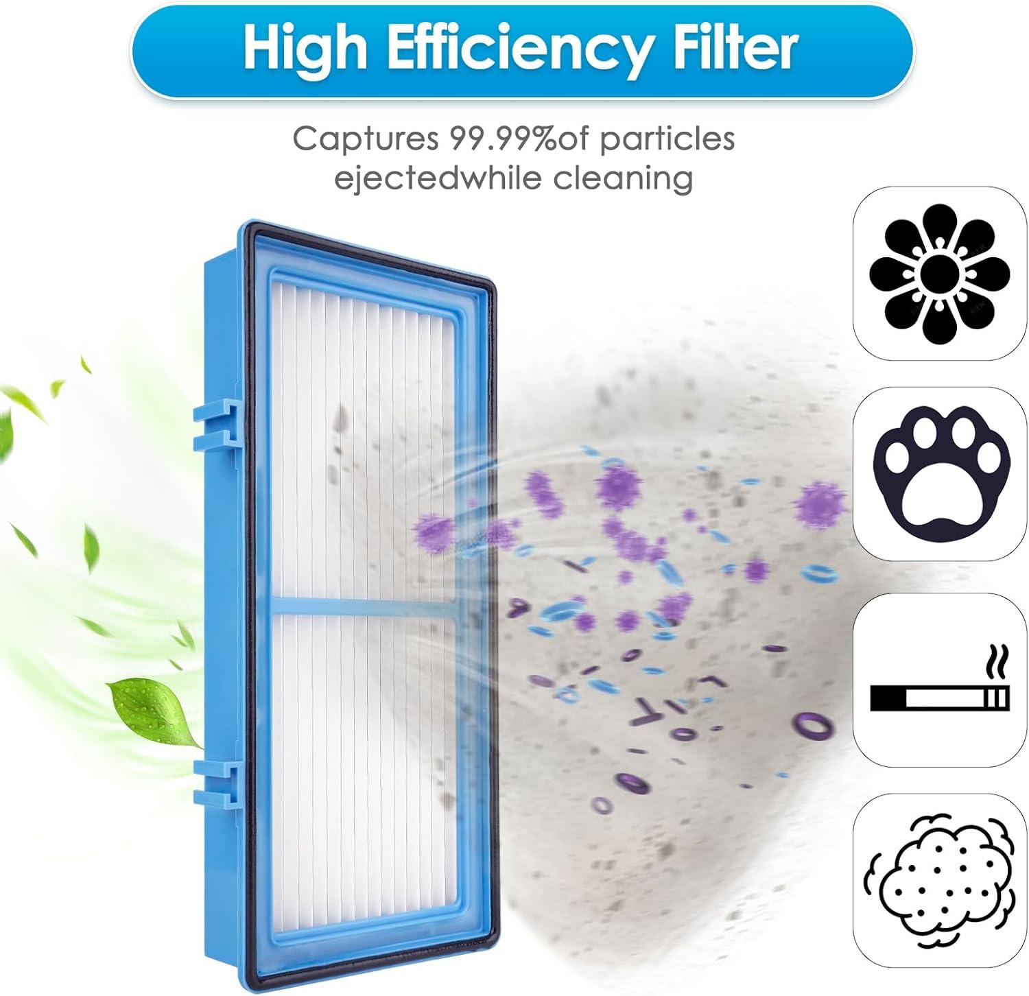 2 HEPA Filters + 4 Carbon Booster Filters HAPF30AT Filter and High Density Carbon Filter For Holmes Air Purifier HAP9422