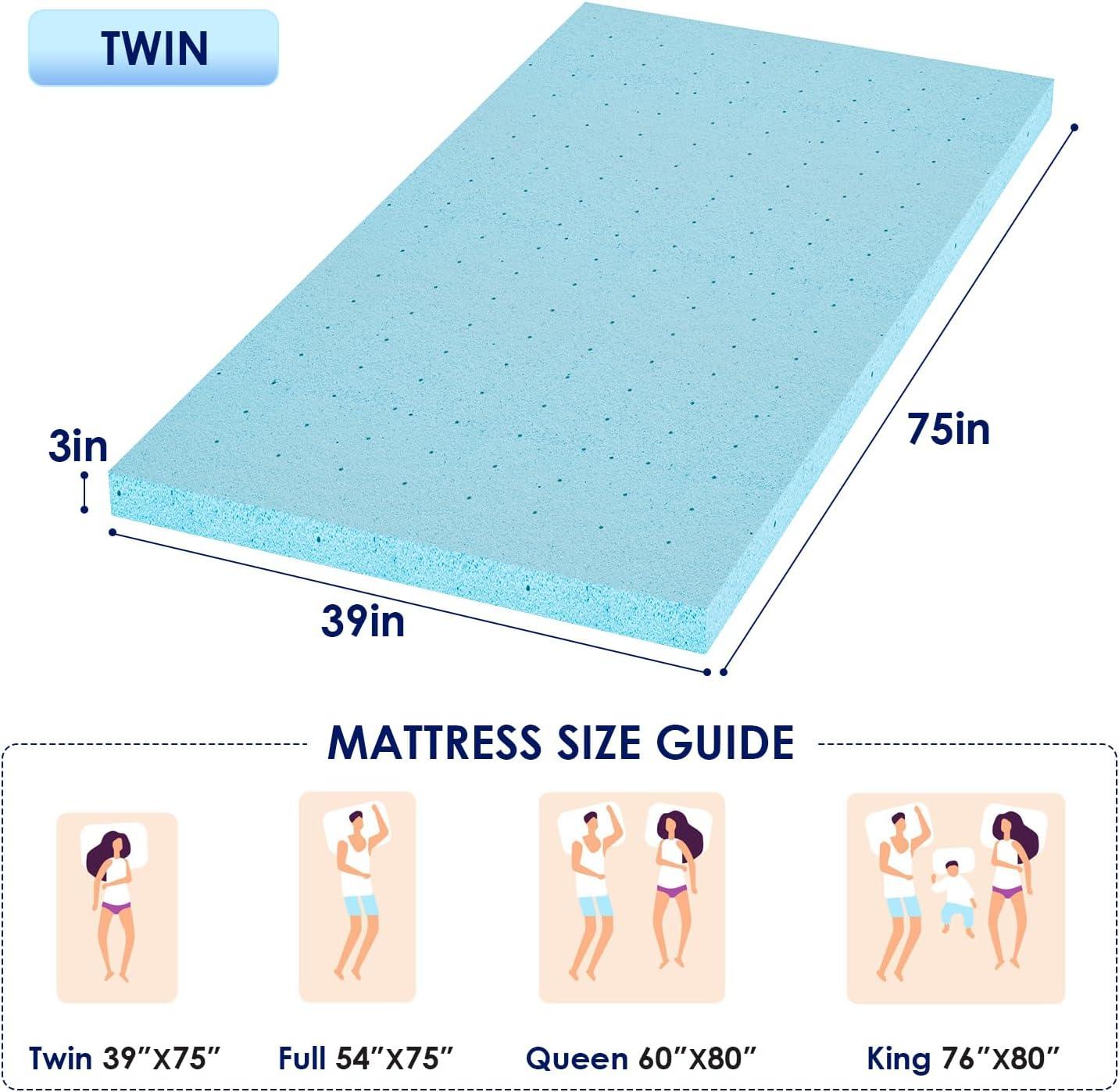 Twin Blue Gel Memory Foam Mattress Topper