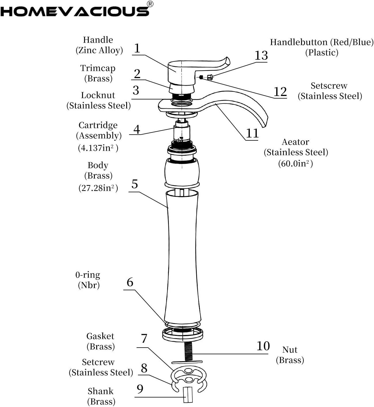 Homevacious Bathroom Vessel Sink Faucet Waterfall,Matte Black Bathroom Faucet Single Handle,Single Hole Bowl Vanity Sink Faucet,with Pop Up Drain and Supply Lines,Commercial Lavatory Mixer Tap