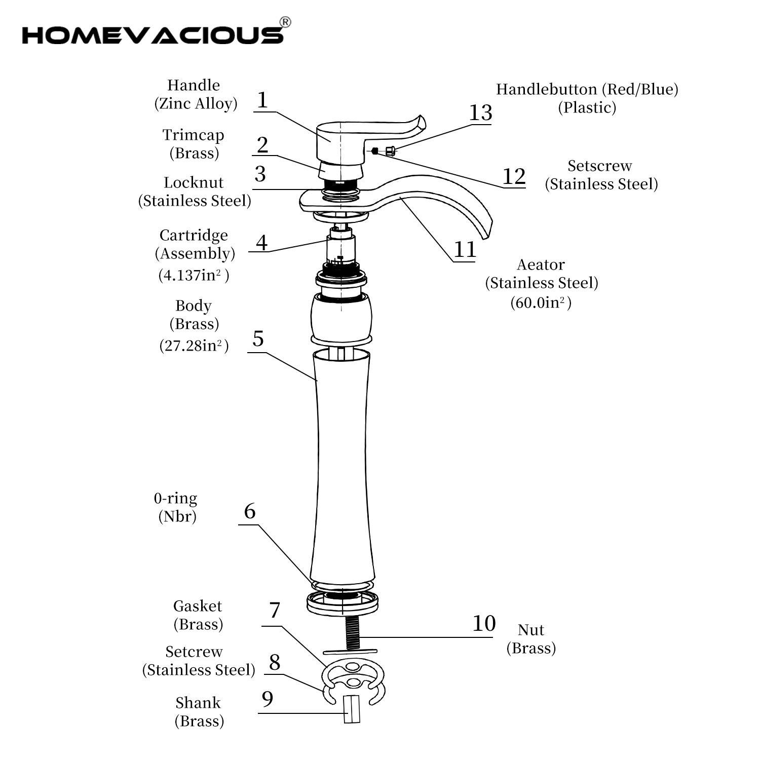 Homevacious Bathroom Vessel Sink Faucet Waterfall,Matte Black Bathroom Faucet Single Handle,Single Hole Bowl Vanity Sink Faucet,with Pop Up Drain and Supply Lines,Commercial Lavatory Mixer Tap