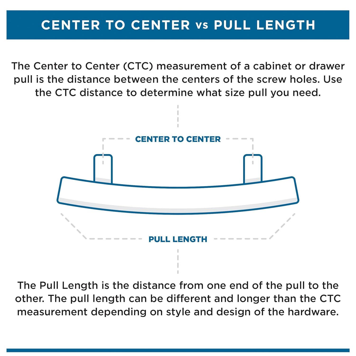 Pierce Center Arch Pull Multipack