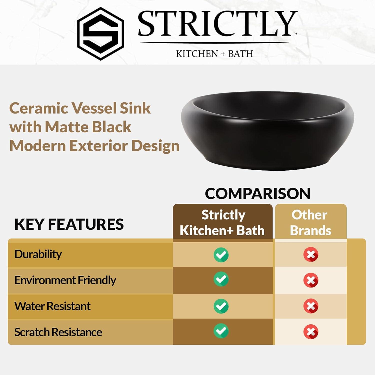 Strictly Sinks 23 Inch Bathroom Vessel Sink – Matte Black Ceramic Countertop Oval Bathroom Sink