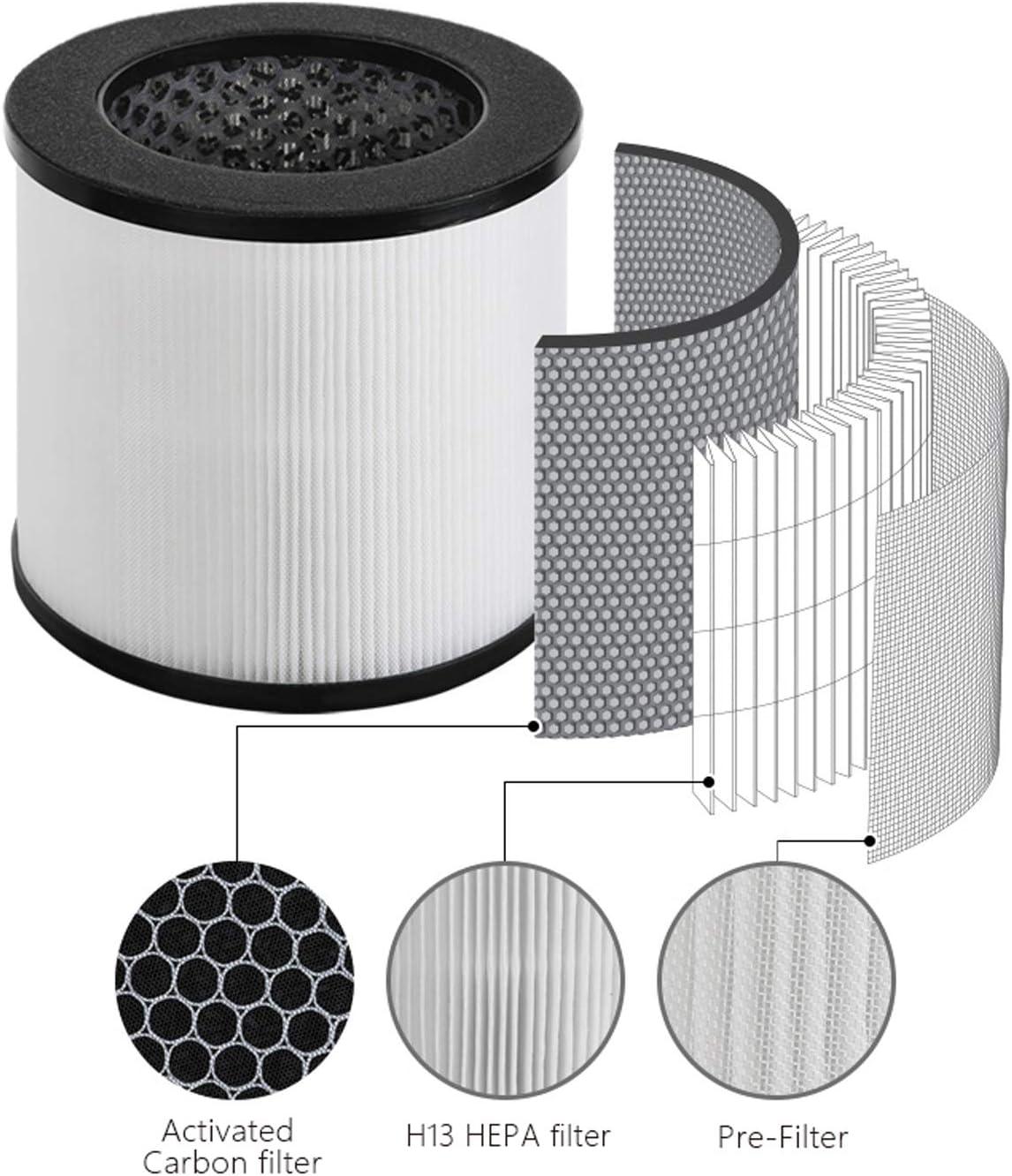 Compact White 3-Stage HEPA Air Purifier Filter