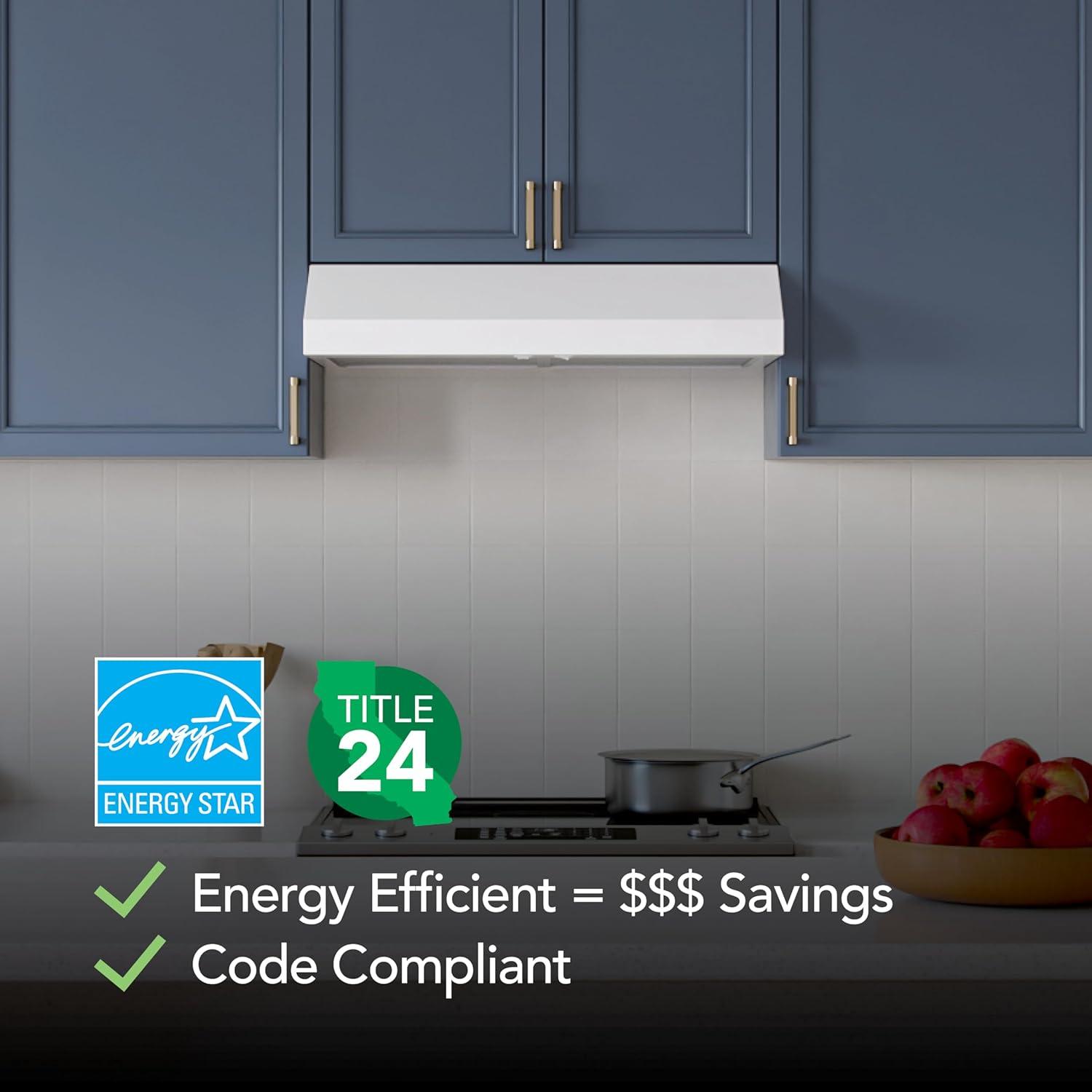 Broan-NuTone 36-Inch Under Cabinet Range Hood, ENERGY STAR, 350 Max Blower CFM