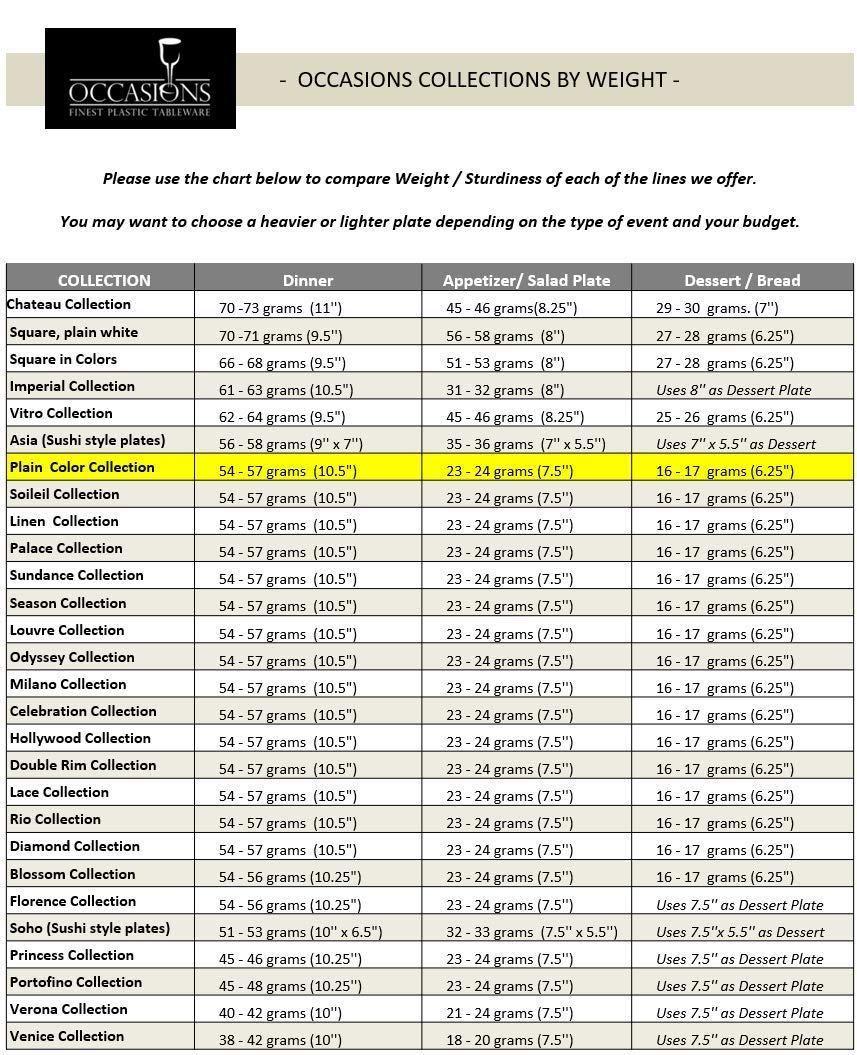 " OCCASIONS " 50 Plates Pack (25 Guests)-Heavyweight Wedding Party Disposable Plastic Plate Set -25 x 10.5'' Dinner + 25 x 7.5'' Salad/Dessert plates (Plain Ivory)