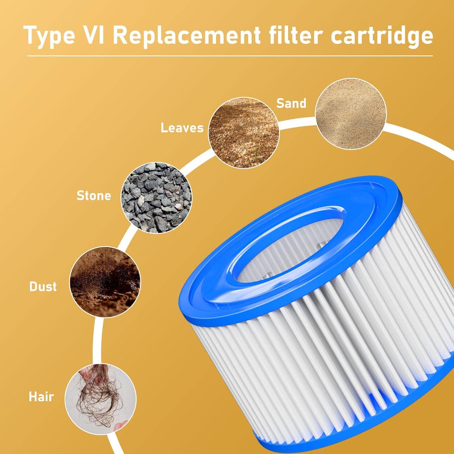 Type Ⅵ Hot Tub Spa Filter Replacement Compatible with Lay-Z-Spa, Coleman SaluSpa 90352E 58323, Inflatable Hot Tub, Swimming Pool Pump Filter Type Ⅵ Cartridge, 8 Pack
