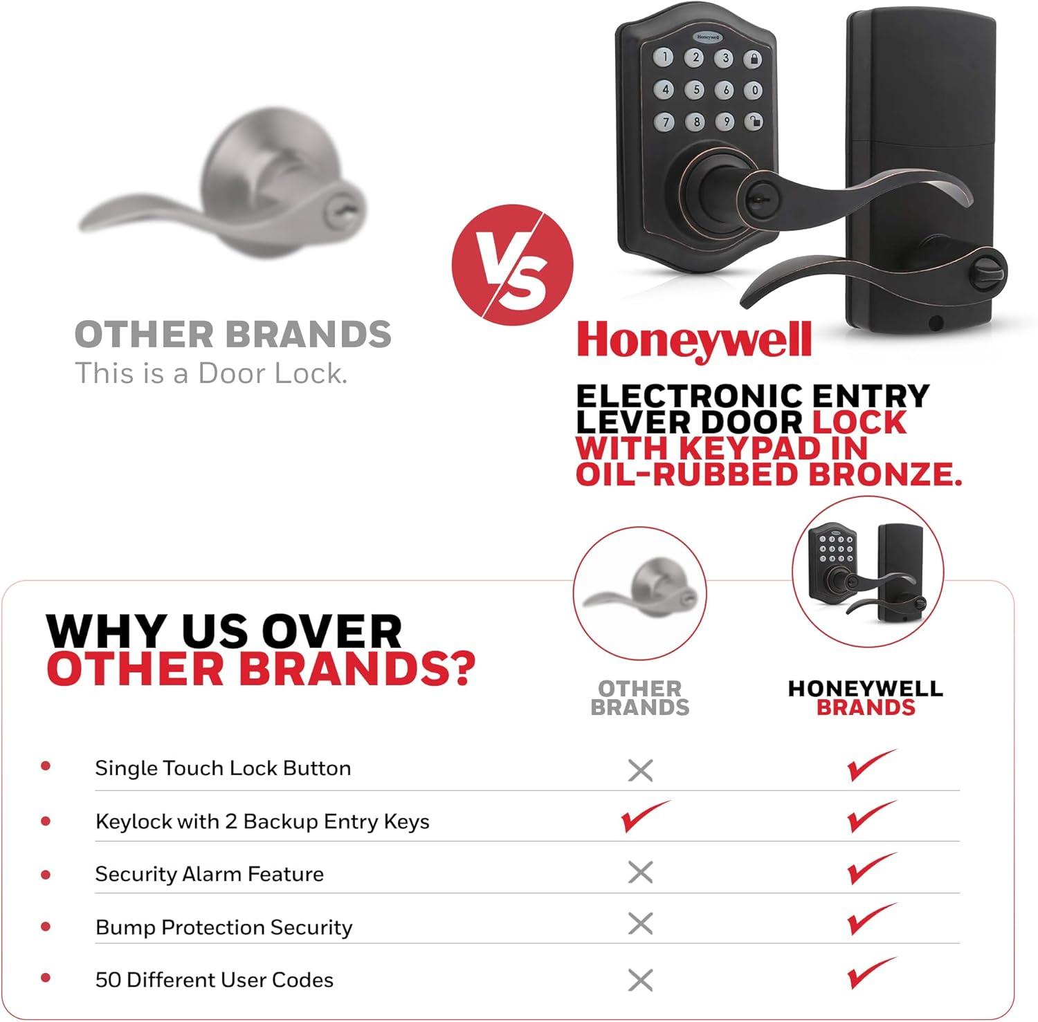 Honeywell Keyless Entry Door Lever