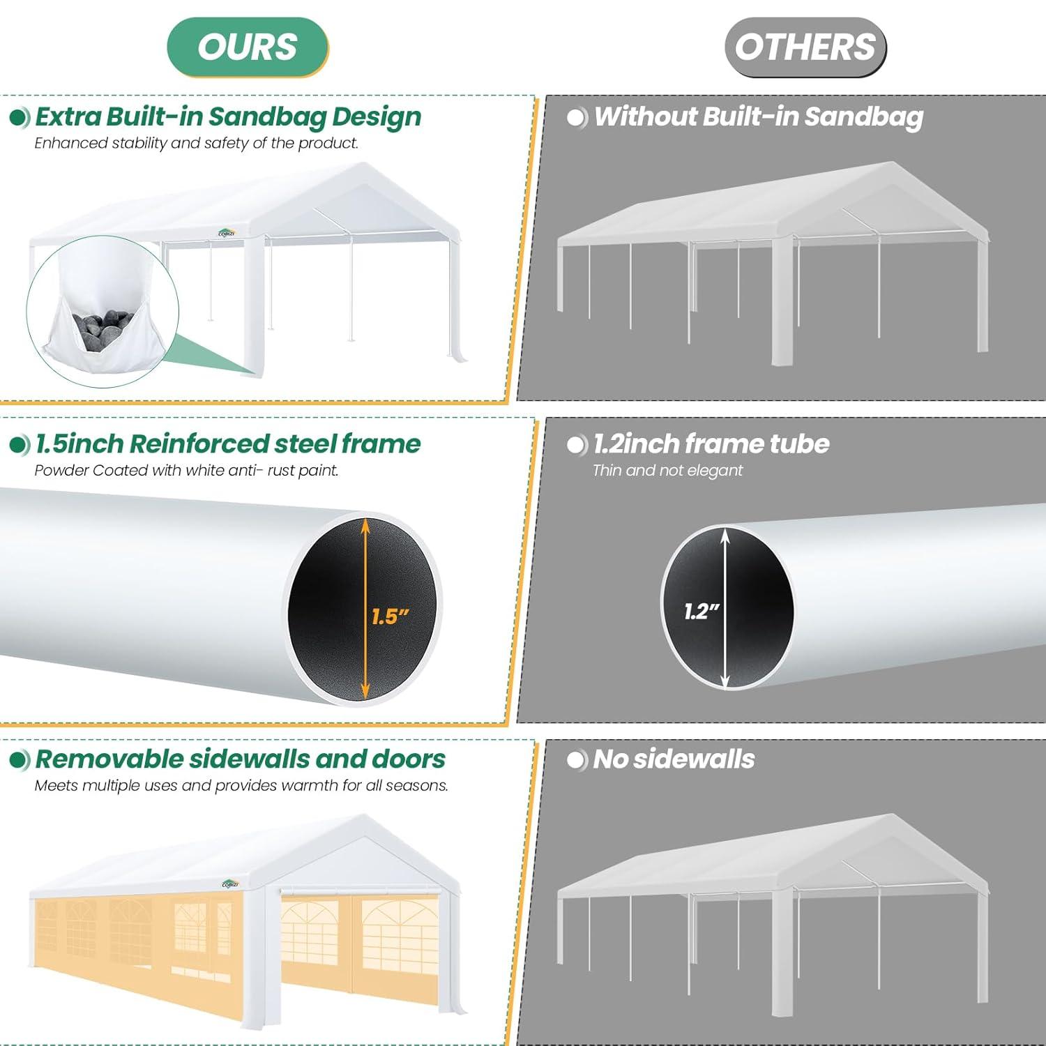 COBIZI 10x30ft Party Tent Heavy Duty, Wedding Tent, Event Tent for Parties, Carpas para Fiestas with 6 Removable Sidewalls, 10x30 Tent with Built-in Sandbag, UV50+, Waterproof, Carport, White