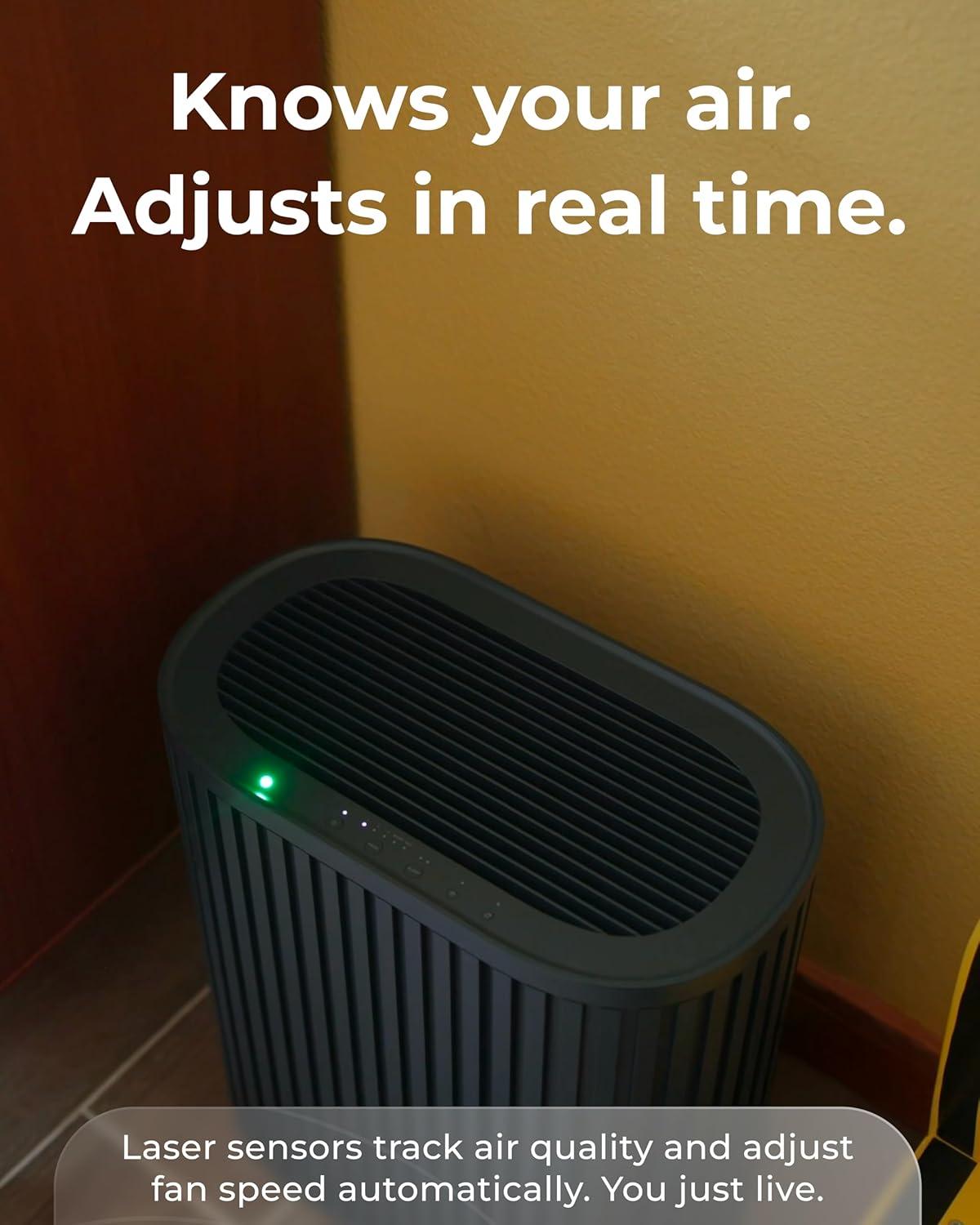 Windmill Windmill Smart Air Purifier for Home – Beautiful Modern Design – 3 in 1 with Medical Grade HEPA Activated Carbon Filter and Pre Filter – Quiet with White Noise Mode – Laser Sensor – Covers up to 1950 sq ft – Great for Smoke Dust Pets and Allergies