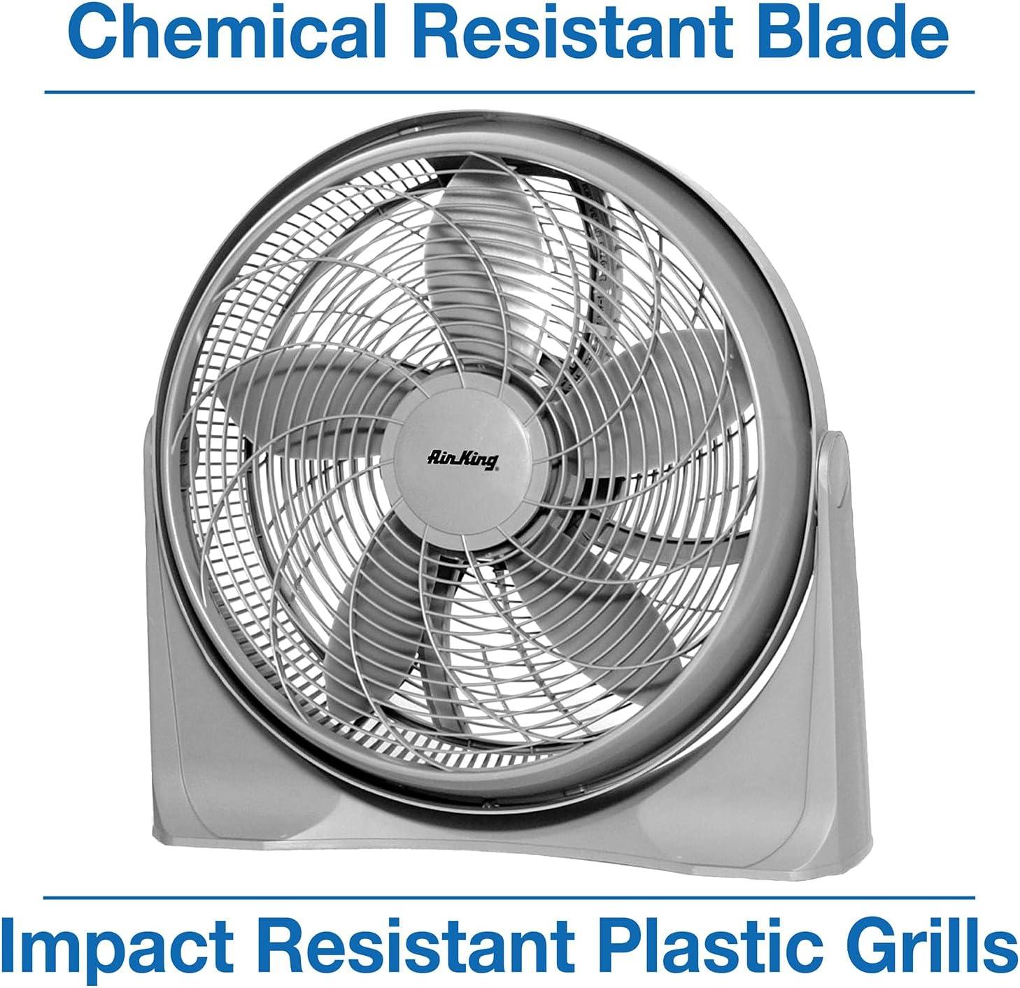 Air King Pivoting Fan,3 Speeds,20" Blade Dia. 9500