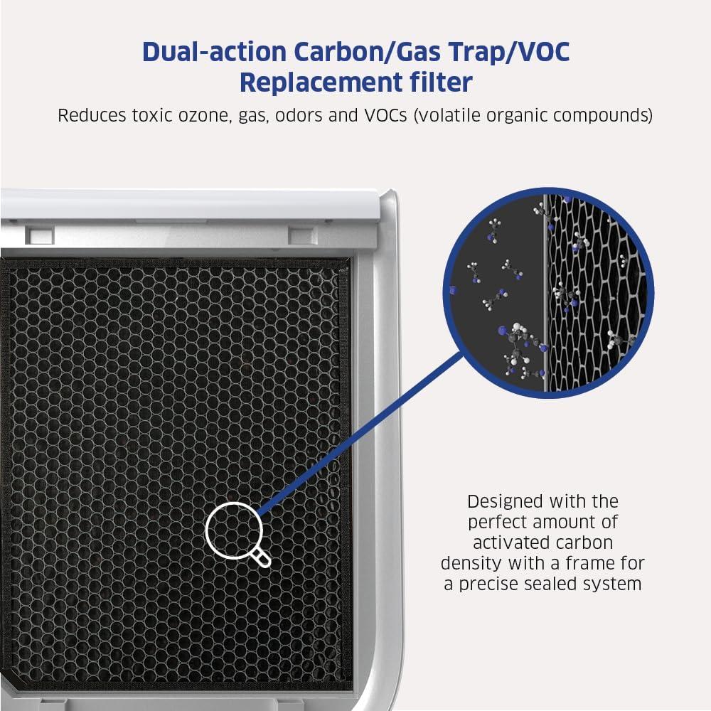 AirDoctor 2000 Genuine Replacement Carbon Gas Trap VOC Filter with Pre-Filter - 1 Piece