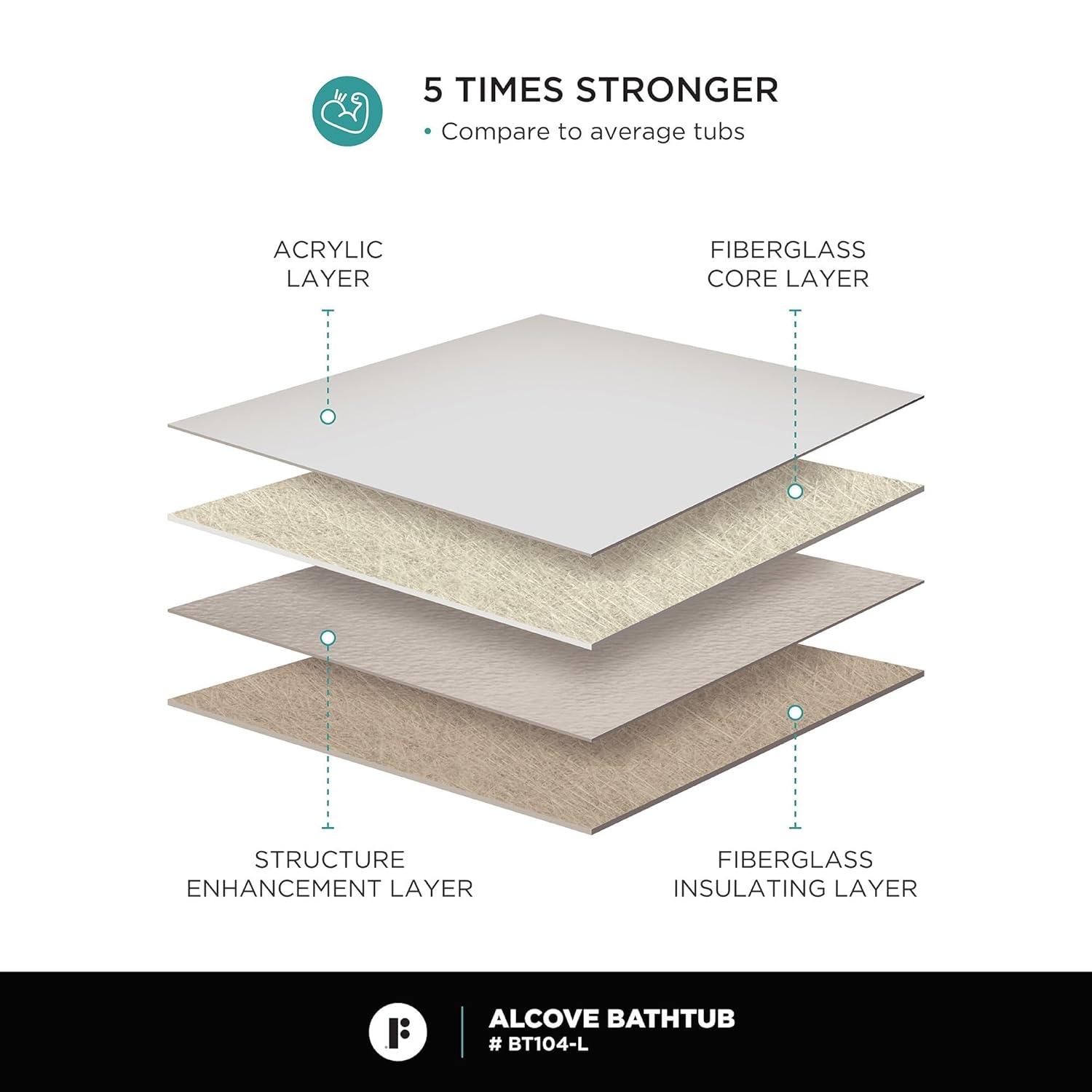 Fine Fixtures Acrylic Fiberglass Drop-In Bathtub - Alcove Soaking Bath Tub with Integral Apron Front & Left Hand Drain, 60"x30" Glossy White - Durable, Modern Soaking Tub for Relaxation & Comfort