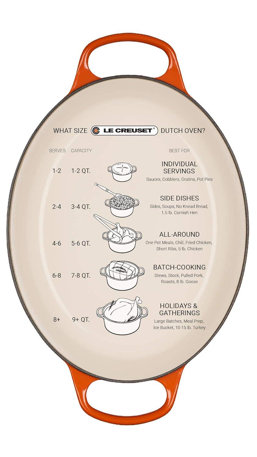 Le Creuset Cazuela Ovalada de Hierro Fundido Signature de 29 Cm, Llama