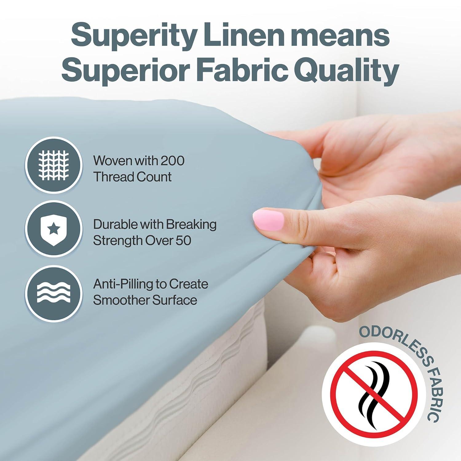 Superity Linen Queen Fitted Sheet - 100% Premium Cotton - 200 Thread Count - Blue