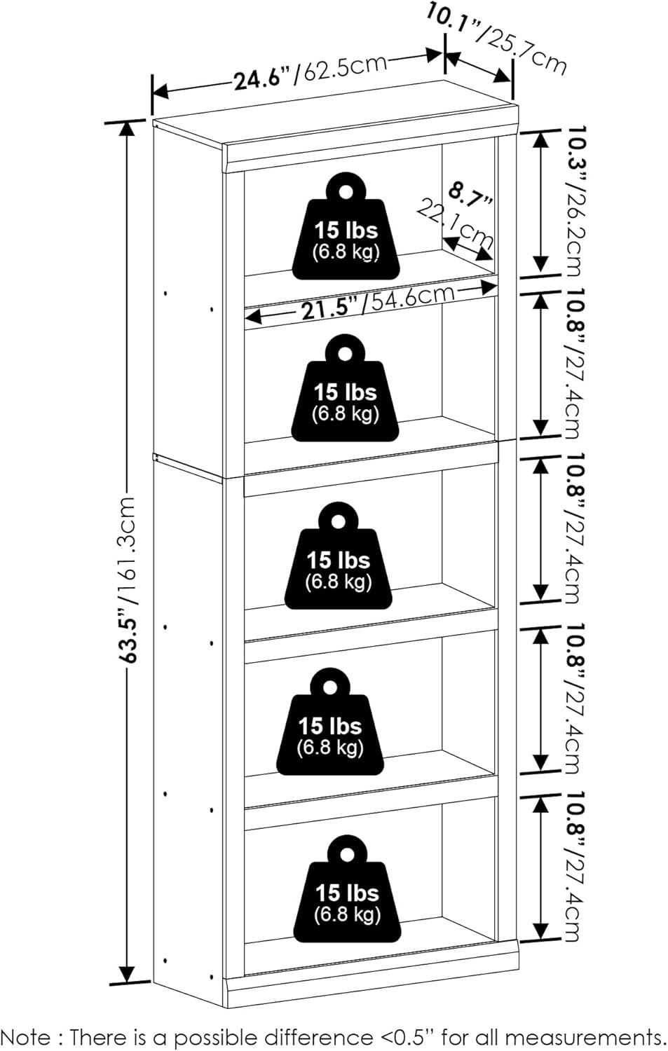 Furinno Rail 5-Tier Open Shelf Bookcase, White