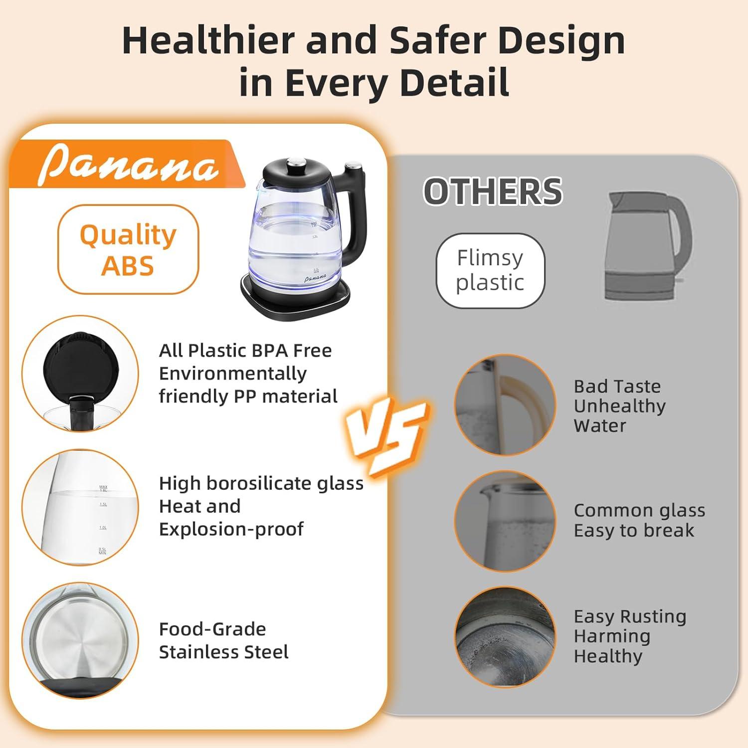 Panana Electric Kettle, Tea Kettle Pot, 1.8L, 1200W, Removable Stainless Steel Inner Lid for Easy Cleaning, Hot Water Kettle Teapot Boiler, Automatic Shut Off, BPA-Free