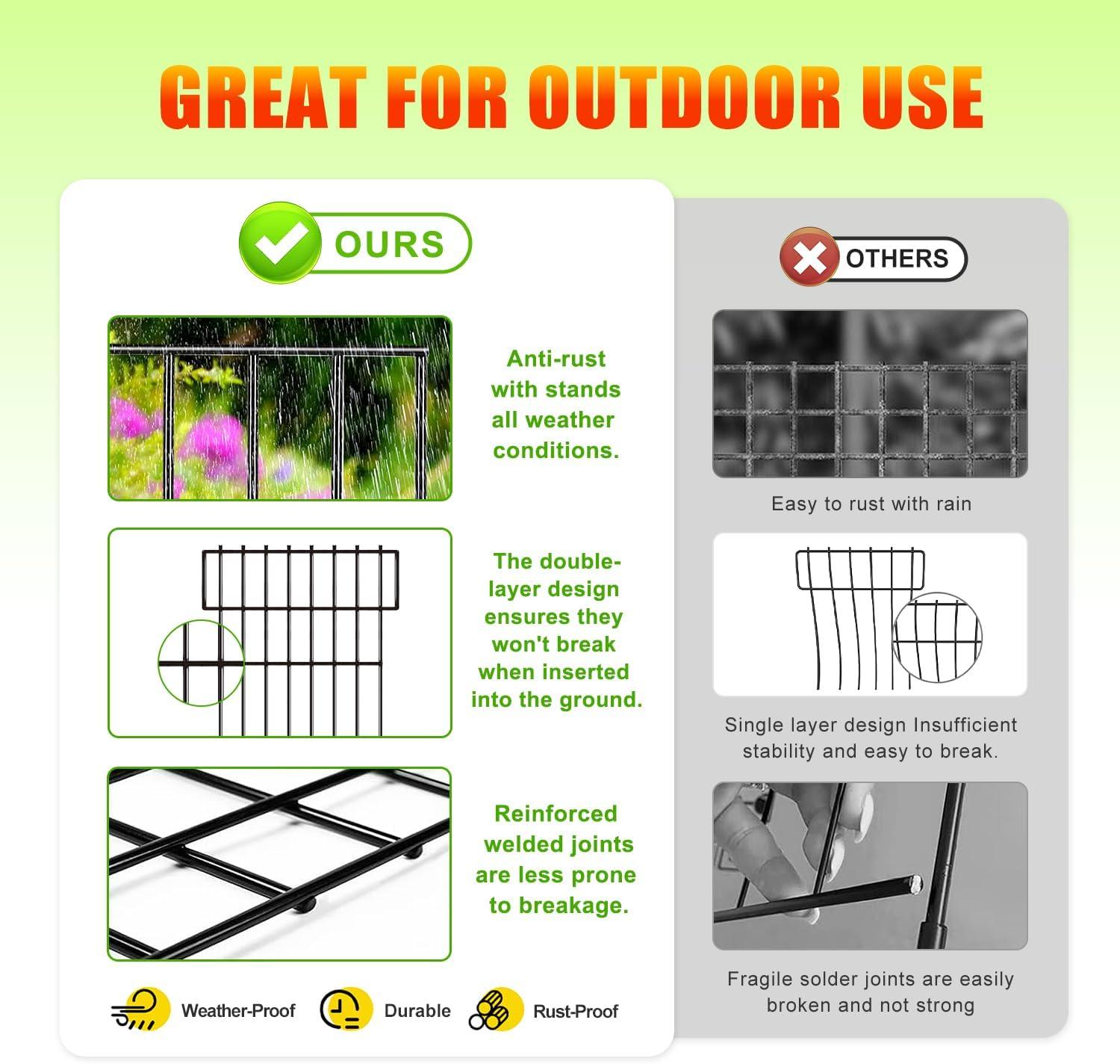 25 Pack Garden Animal Barrier Fence, 1.65inch Spike Spacing No Dig Fence, Reusable Rustproof Metal Fence Border, Dogs Rabbits Blocker Fence for Outdoor Yard, Total 27ft(L) x 17inch(H)