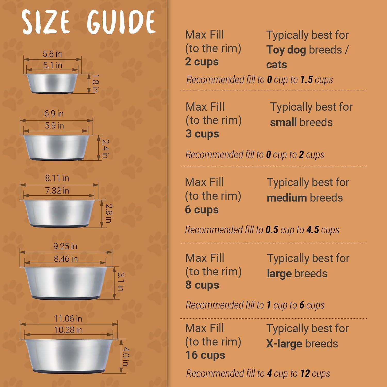 PEGGY11 Deep Stainless Steel STF9 Anti-Slip Dog Bowls, 2 Pack, 3 Cups
