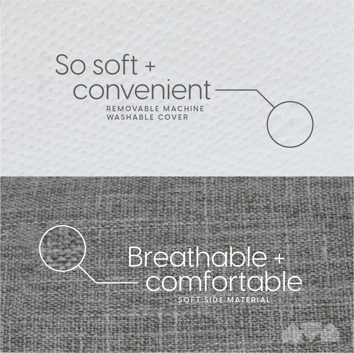 Milliard 5 Inch Twin Memory Foam Trundle Mattress (2)