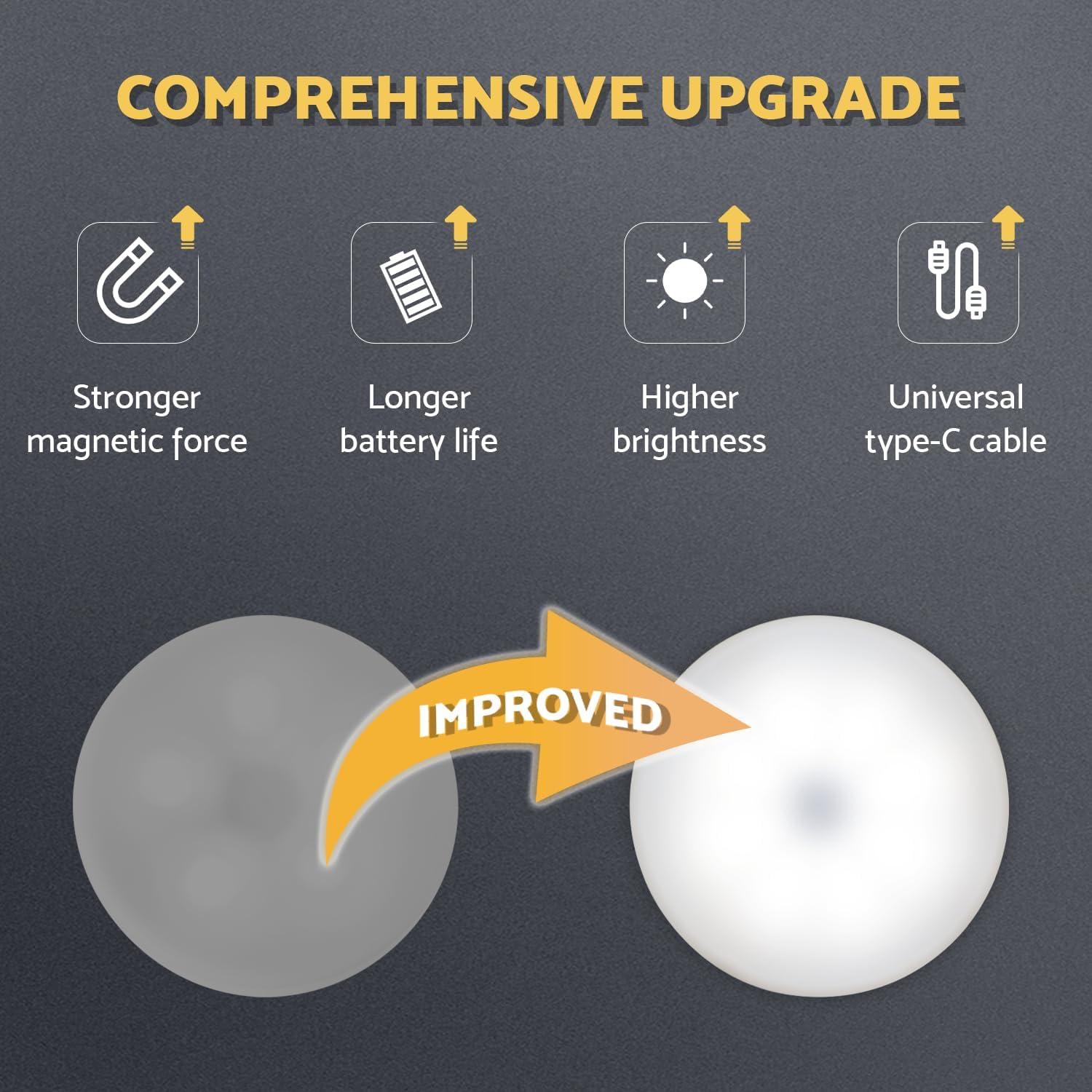 Rechargeable Puck Lights 2 Pack, Dimmable Touch Light Stick on for Closet, Magnetic Tap Light 1000mAh Battery Powered, Portable Led Light Cool White for Locker, Cabinet, Bedside, Kitchen