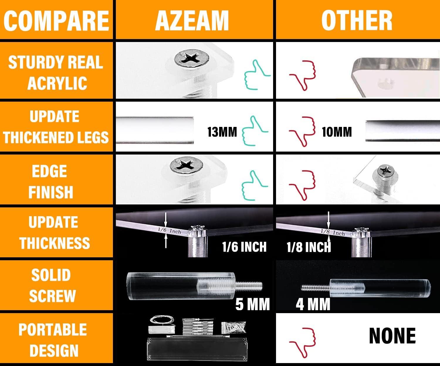 Clear Acrylic 3-Tier Display Risers for Organizing and Displaying