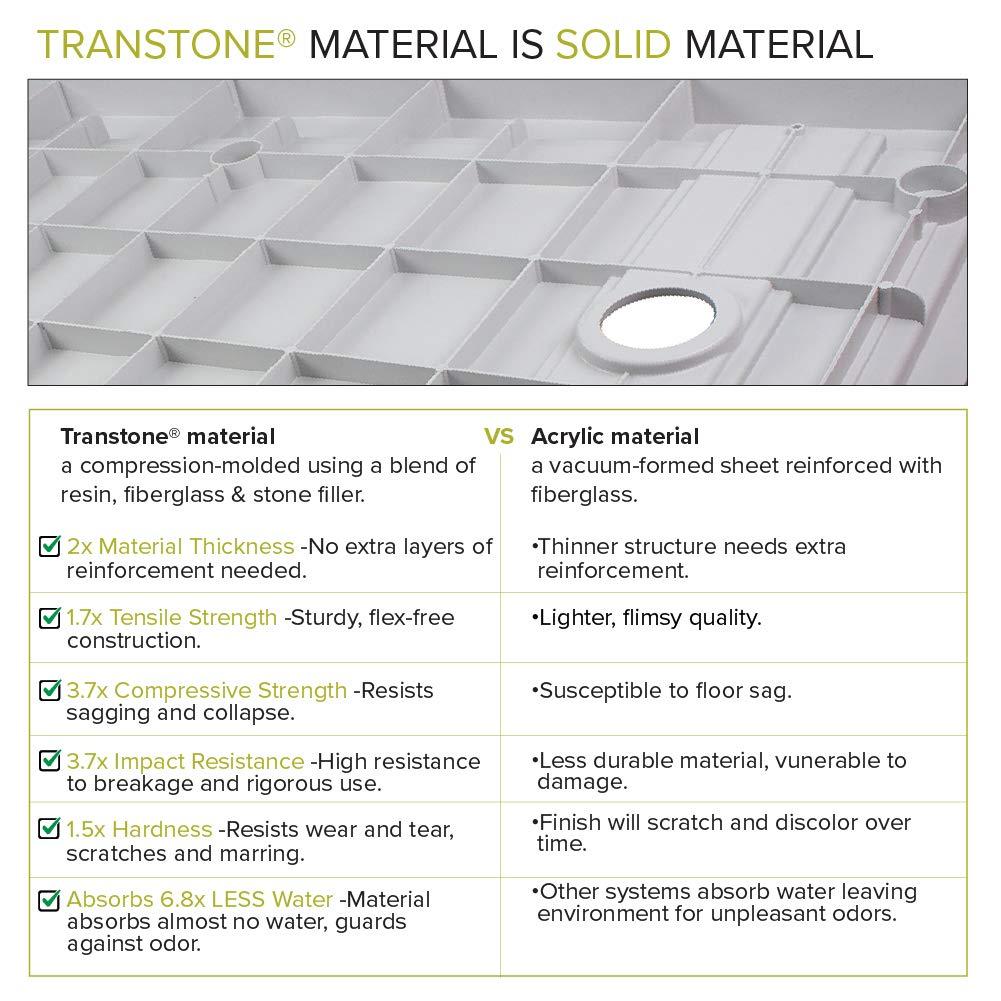 60'' W 32'' D Rectangular Single Shower Base