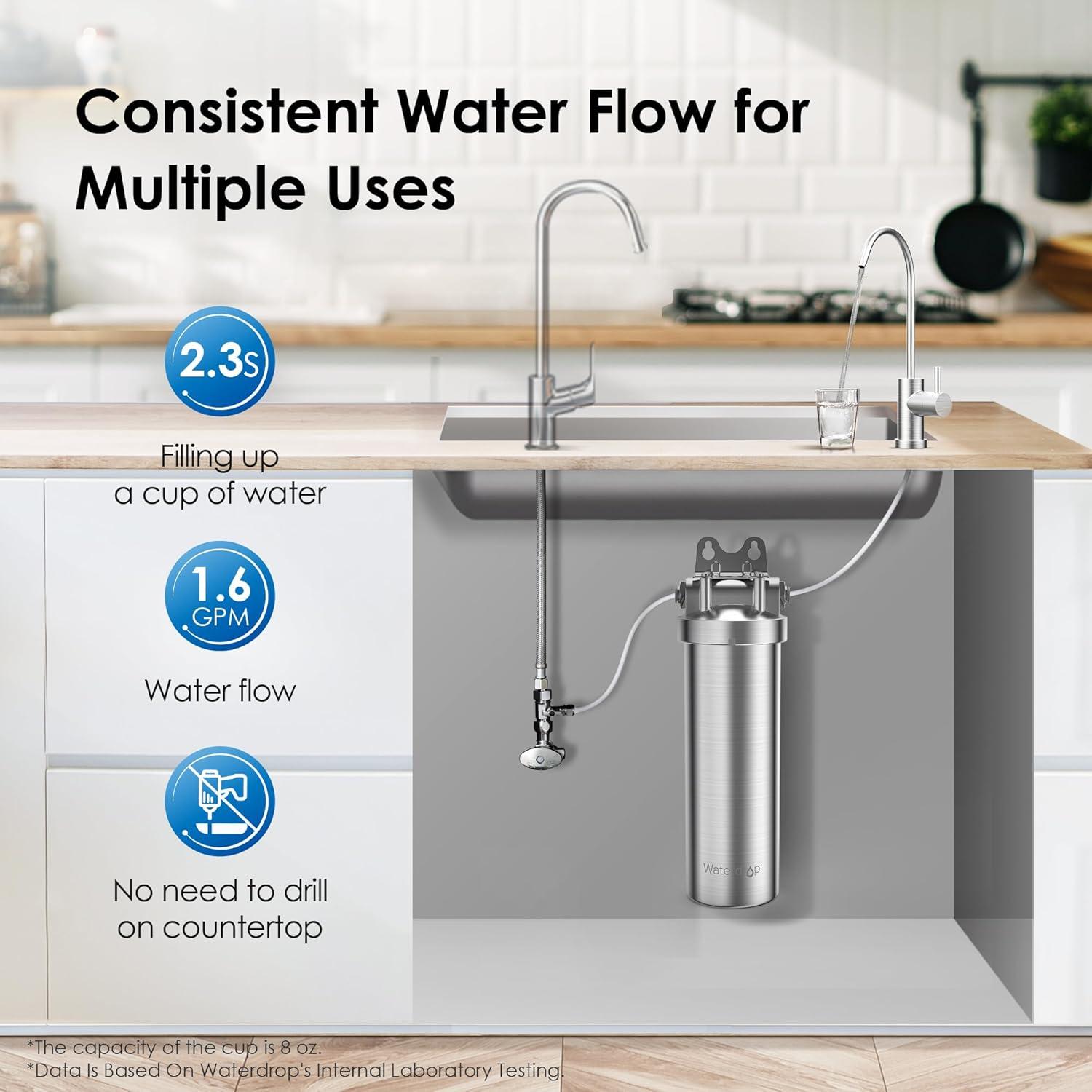 Waterdrop BS08 Under Sink Water Filter, 1 Year Lifetime Stainless Steel Water Filter System, Reduces Chlorine, Lead, Heavy Metals, Bad Taste& Odor (1 Filter & 1 Brushed Nickel Faucet Included)