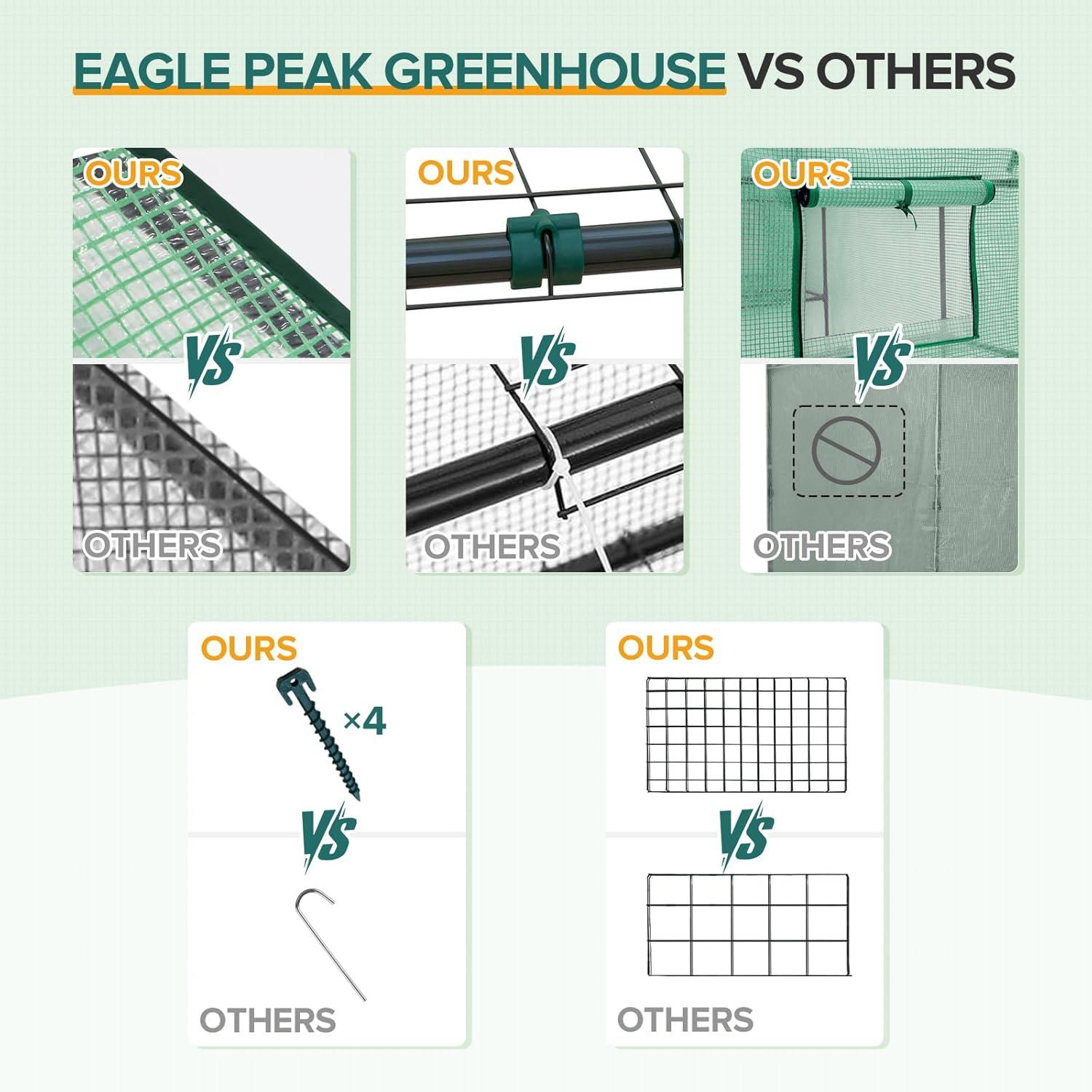 EAGLE PEAK 61'' x 28'' x 79'' Walk-in Greenhouse with 2 Tier 4 Shelves, Zipper Entry Door, and 2 Side Windows