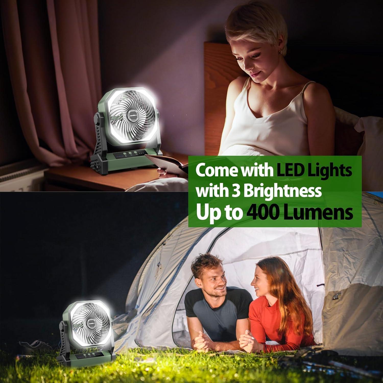 Panergy 20000mAh Battery Operated Portable Fan 8 inch Rechargeable Camping Fan with LED Light with Hanging Hook