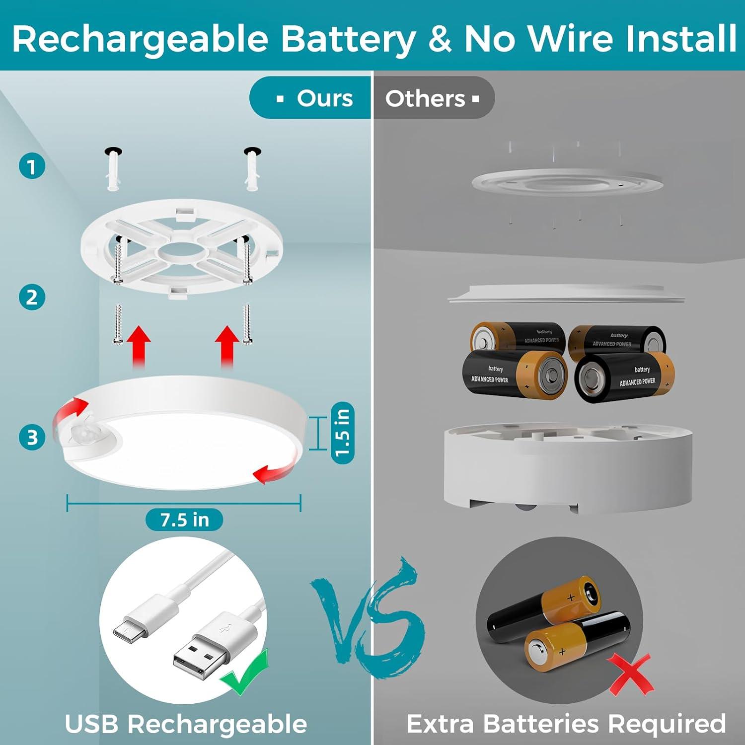 Battery Powered Motion Sensor Ceiling Light with Remote - 7.5inch Battery Ceiling Light for Closet, Shower, Stair, Hallway, ect