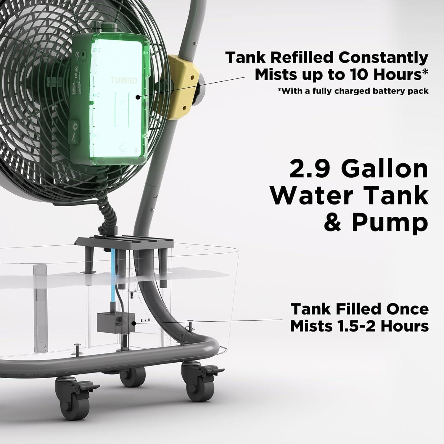 Turbro Cordless Misting Fan 19" 3 Speed 120° Oscillation Portable Electric Household Type
