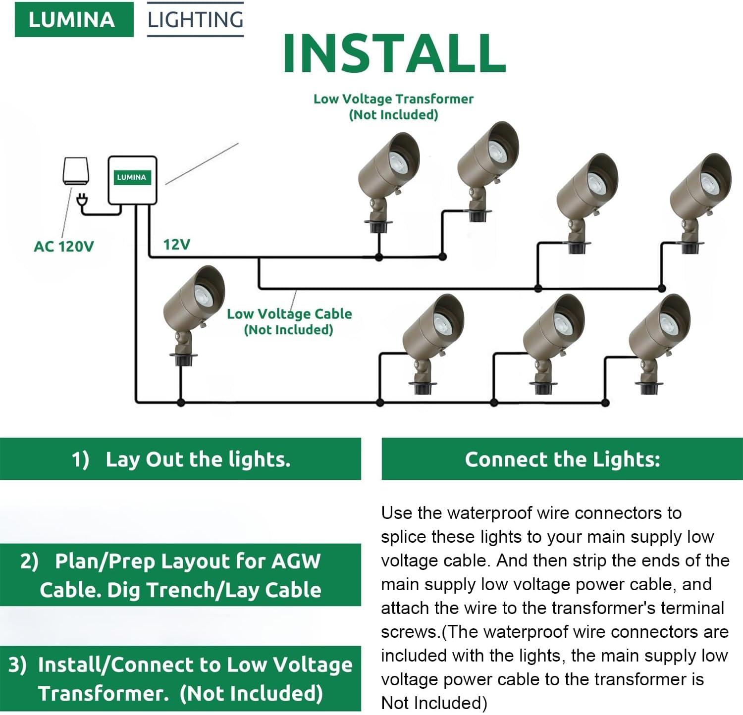4W Landscape Spotlights (2-Pack) | Low Voltage Outdoor Spot Lights - 12V 3000K Outdoor LED Spotlight | Landscape Spotlight for House Lighting Tree Lighting | MR16 4W LED Bulb (Bronze)