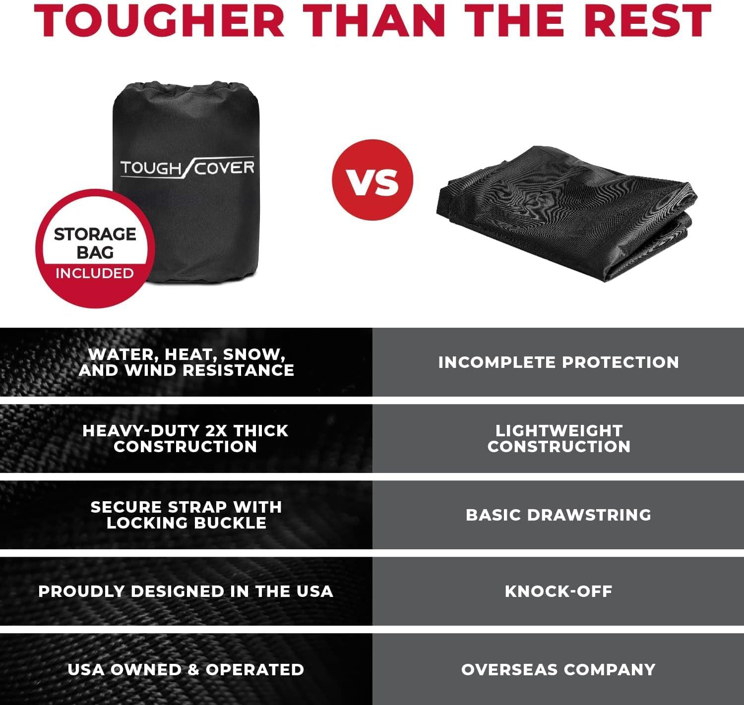 Tough Cover Zero-Turn Mower Cover, Extreme Edition, Heavy Duty 600D Marine Grade Fabric, Universal Fit Lawn Mower Covers, Protects Against UV, Dust, Dirt, Wind for Outdoor Protection (Black)