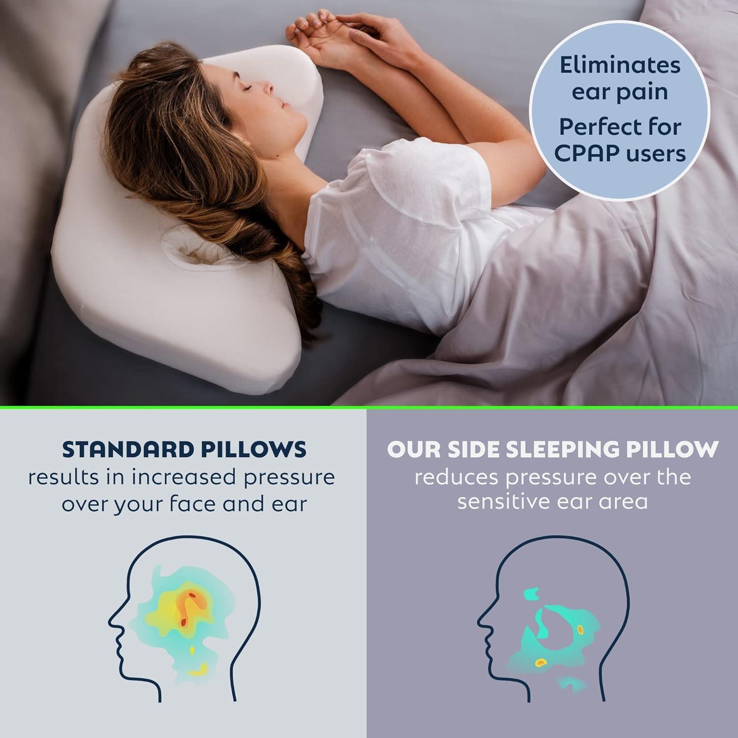 PureComfort Adult Side Sleeping Standard CPAP Bed Pillow, Supportive, 1 Pack