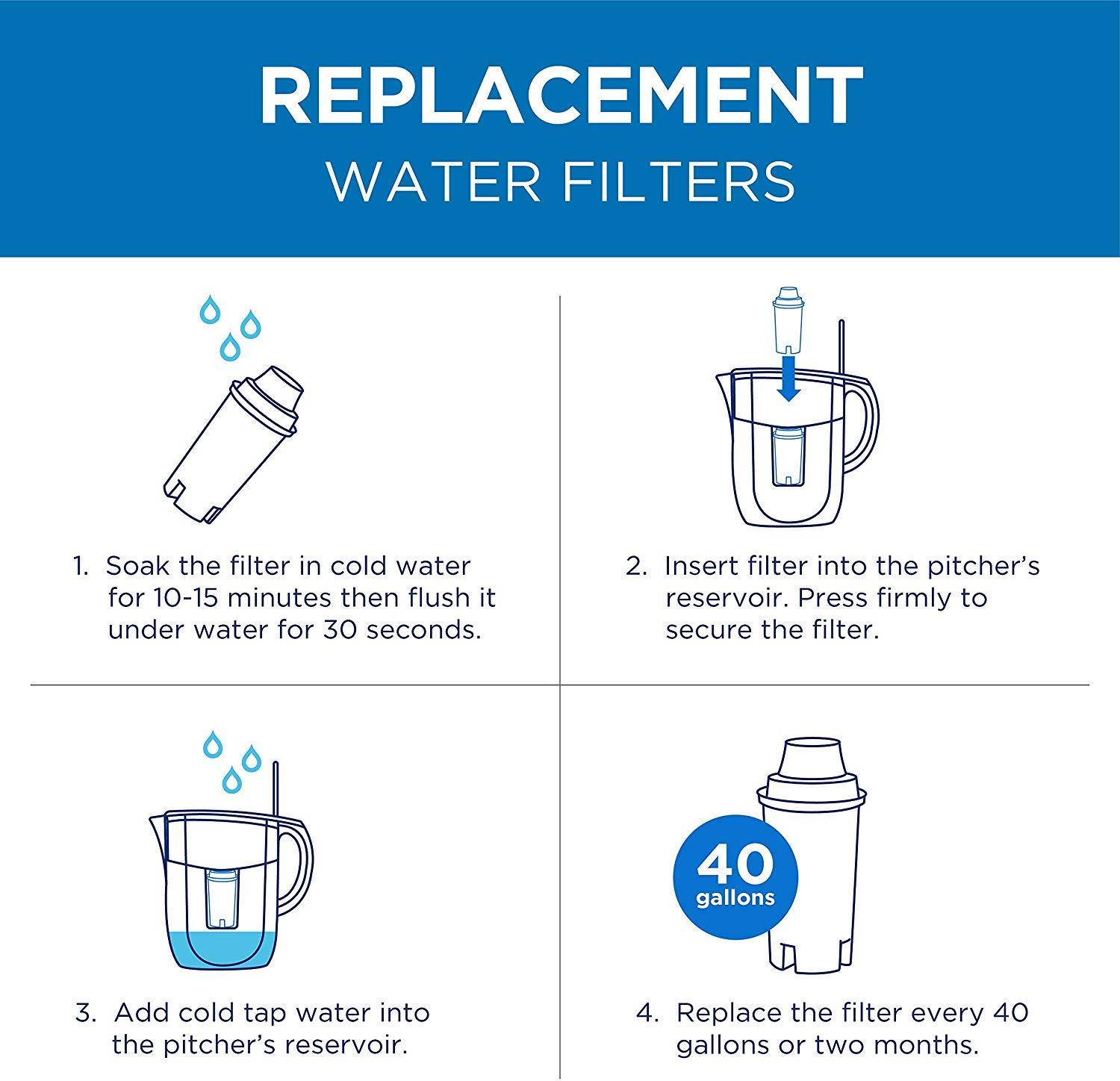 Commercial Cool Brita Filter Replacements, Filters Lasts Up To 60 Gallons, NSF Certified, CCWFB6, White, 6-Pack