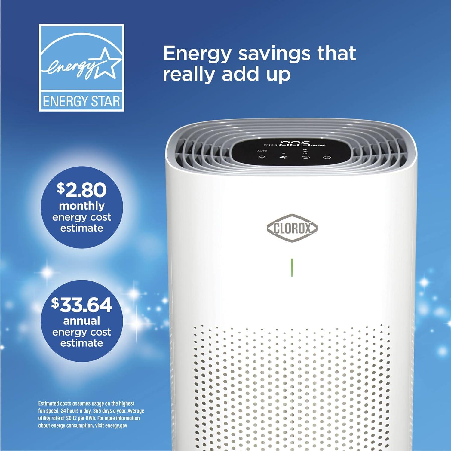 White Tower HEPA Air Purifier with Odor Absorbing Filter