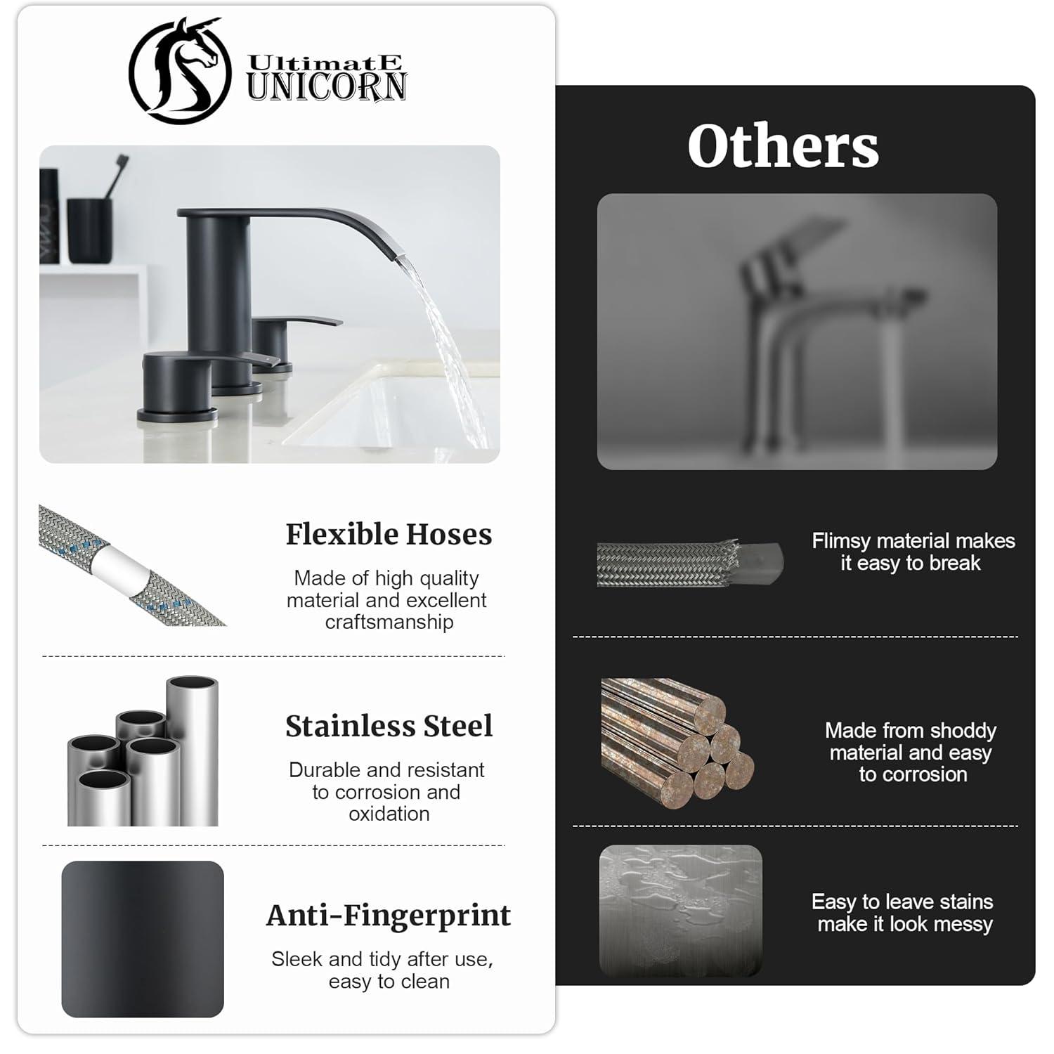 Waterfall Bathroom Sink Faucet Matte Black, Two Handles Bathroom Faucet with Metal Pop up Sink Drain Stopper, 2 or 3 Holes Bathroom Basin Lavatory Mixer Tap with Deck Mount Plate