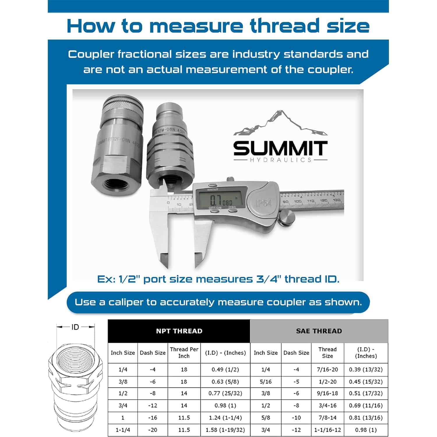 Summit Hydraulics Flat Face Hydraulic Quick Connect Coupler, #8 JIC Bulkhead Skid Steer Mount