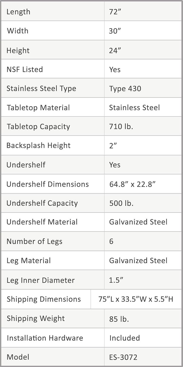 Stainless Steel Equipment Stand - Heavy Duty, Commercial Grade, with Undershelf, NSF Certified