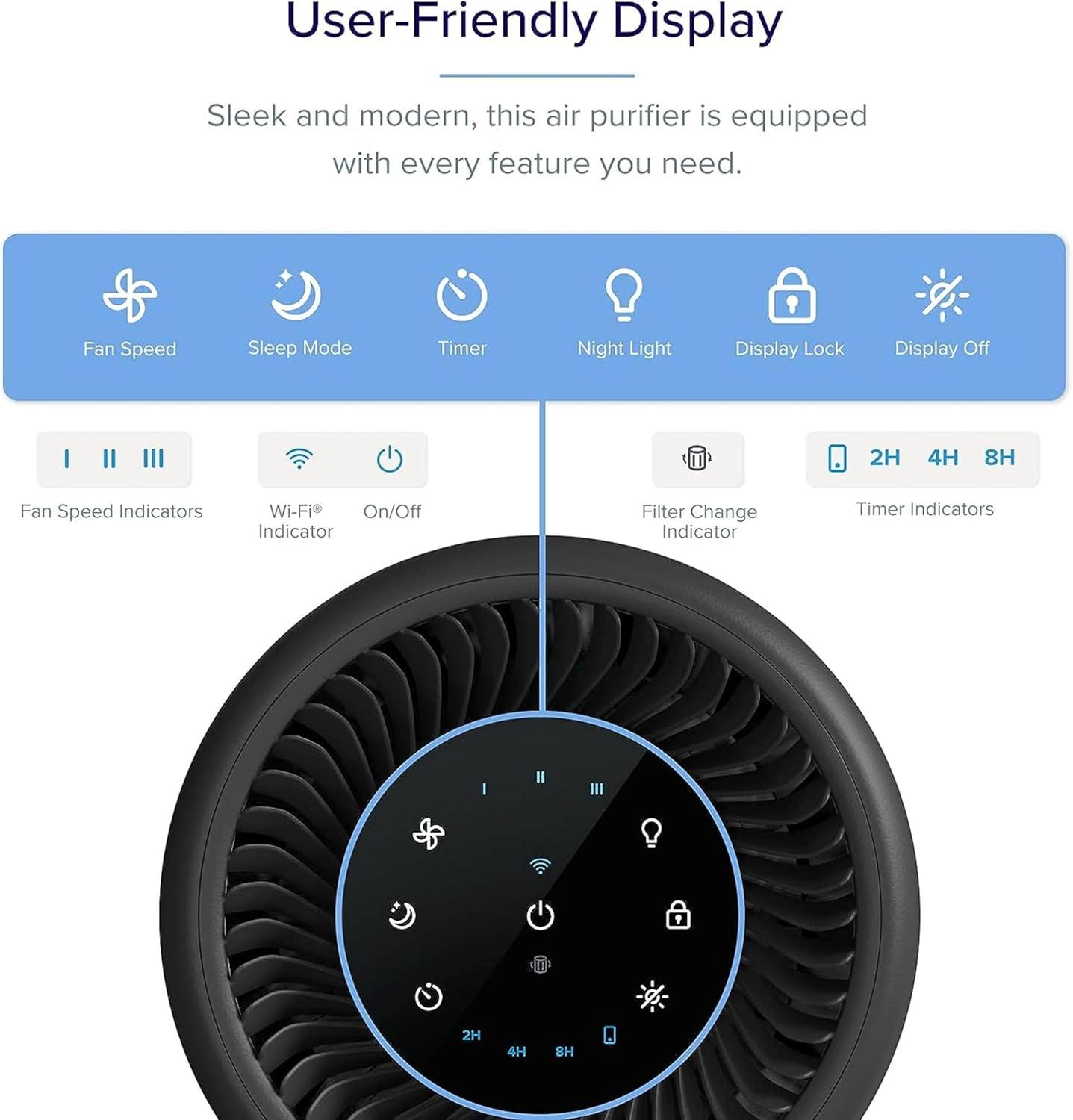 Black HEPA Smart Air Purifier with Alexa and Google Assistant