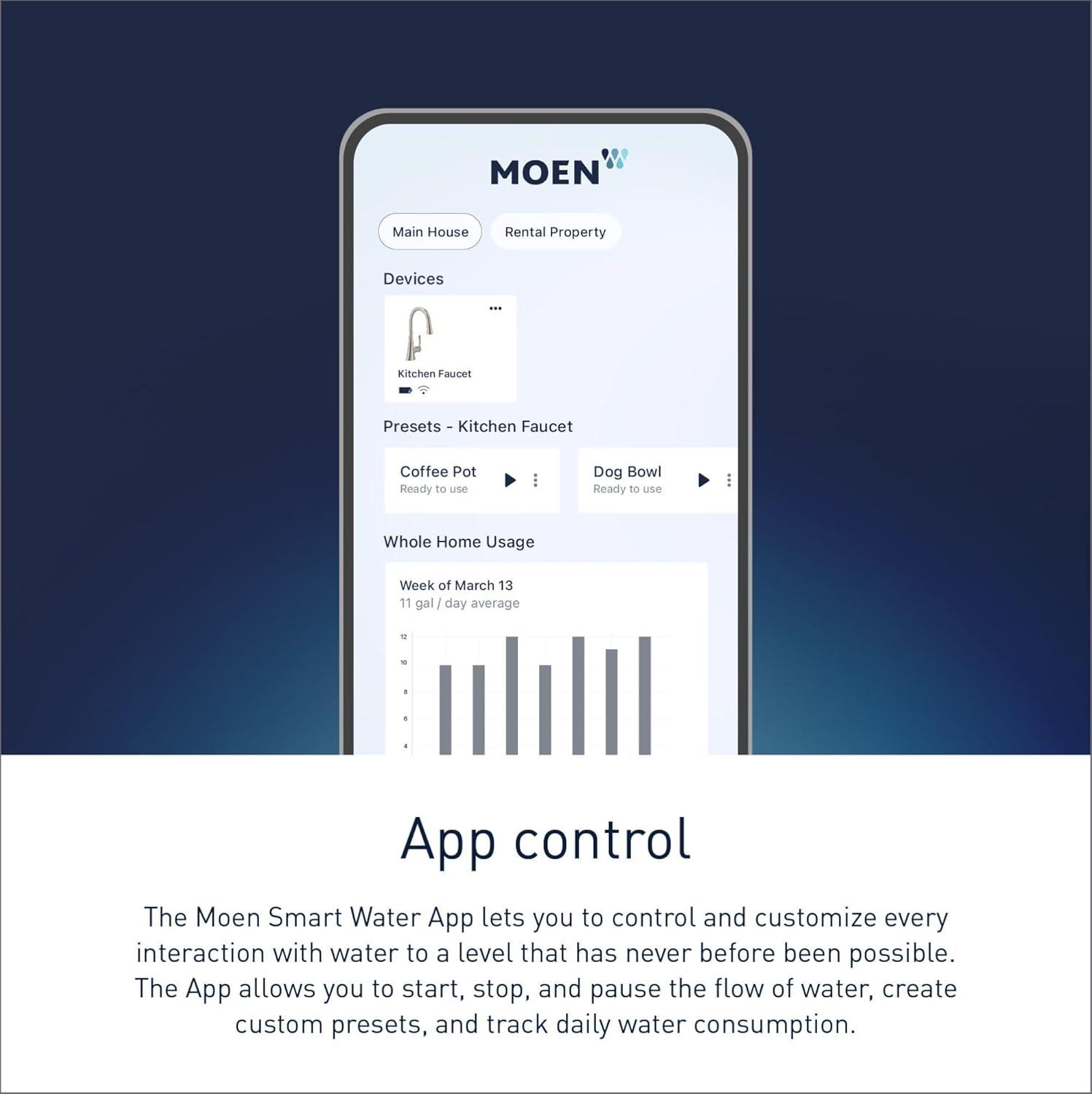 Moen Paterson Spot Resist Stainless Smart Faucet Touchless Pull Down Sprayer Kitchen Faucet with Voice Control and Power Boost, S72003EVSRS