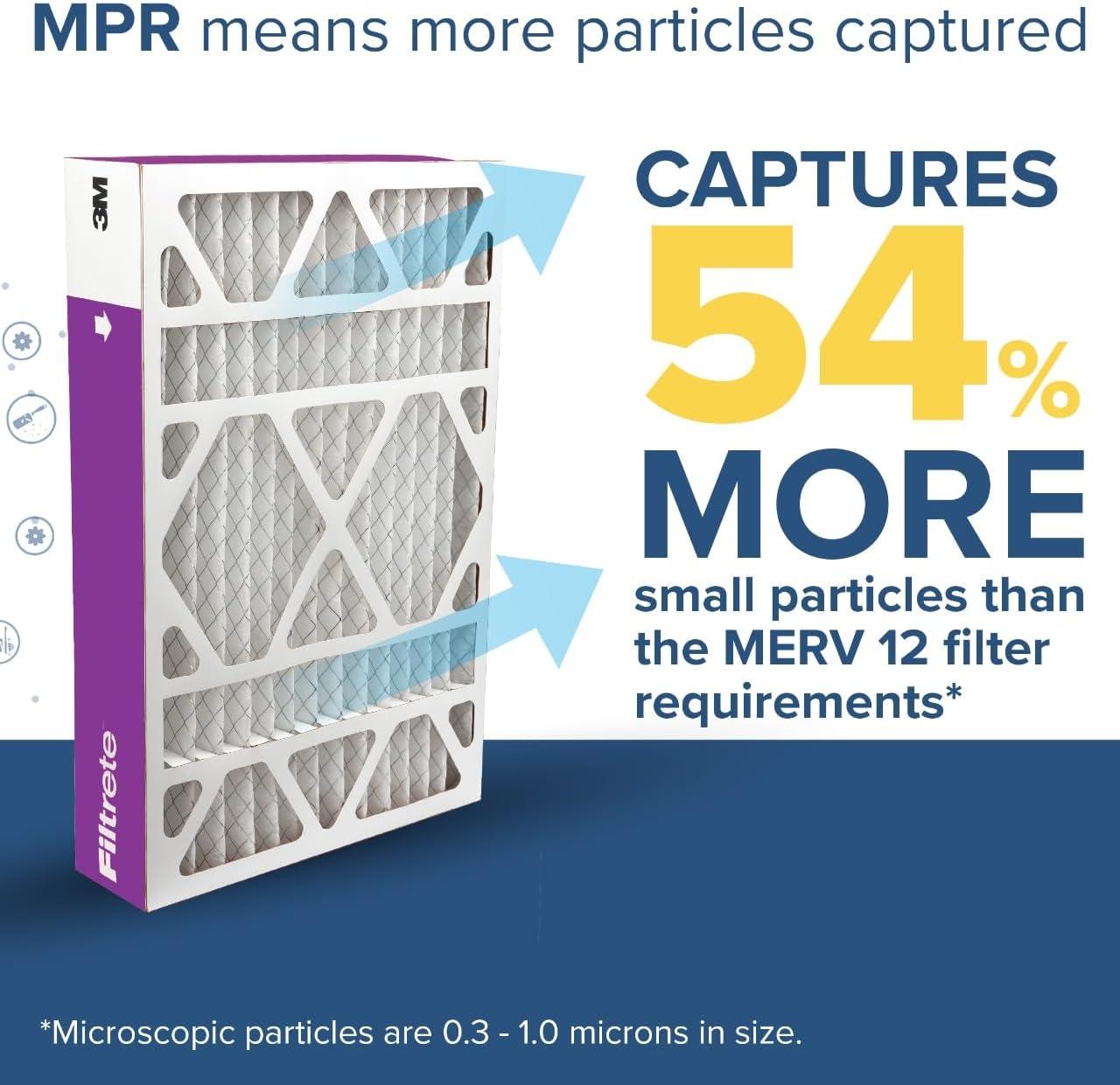 3M Filtrate Ultra Allergen Reduction Filter Slim Fit 20"X 25" X4" 2-Pack (NEW)