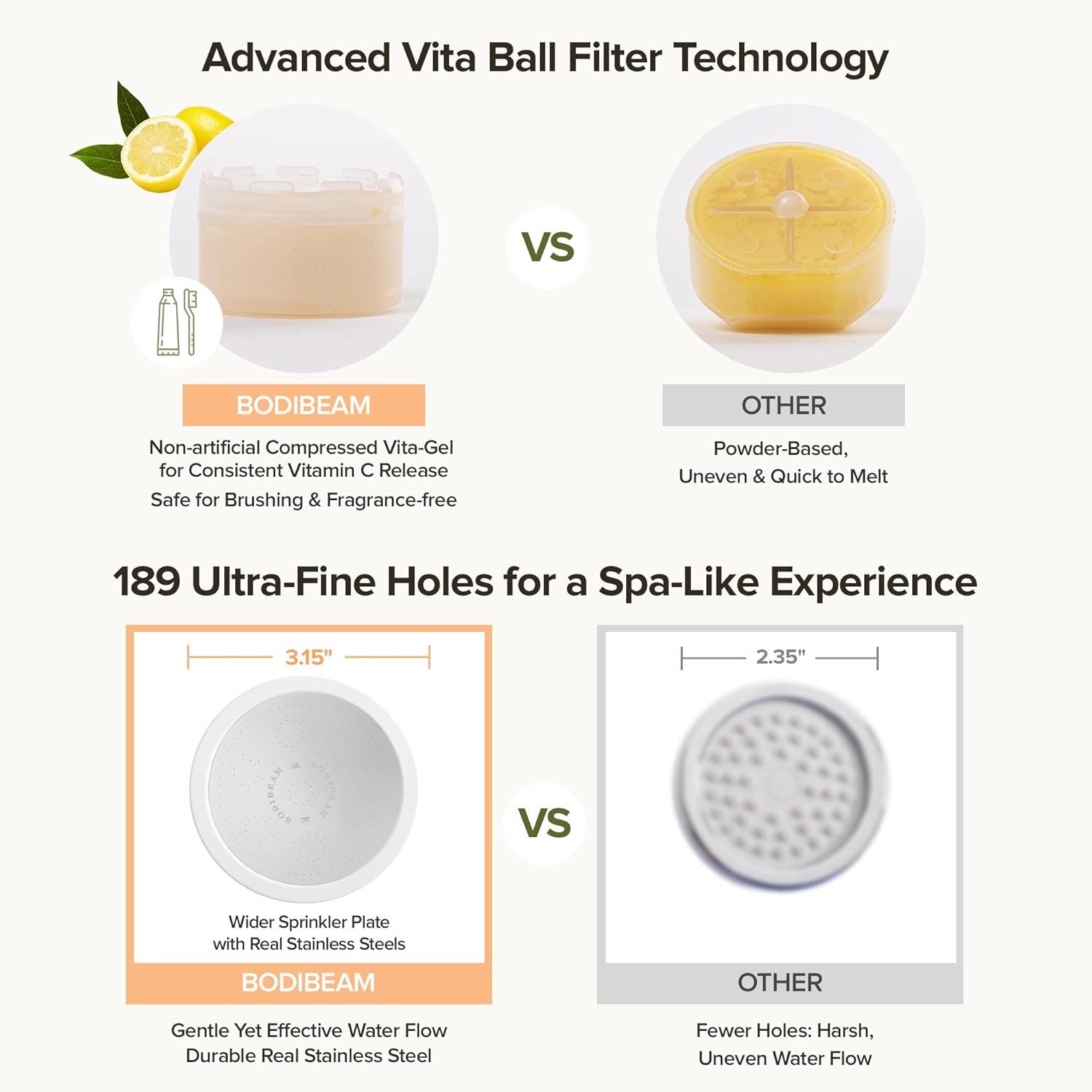 Filtered Shower Head with Handheld - Vitamin C & 3 Stage Filter System, High Pressure with On/Off Switch, Removes Chlorine & Filters Hard Water for Dry Skin & Hair, Made in Korea - Pure White