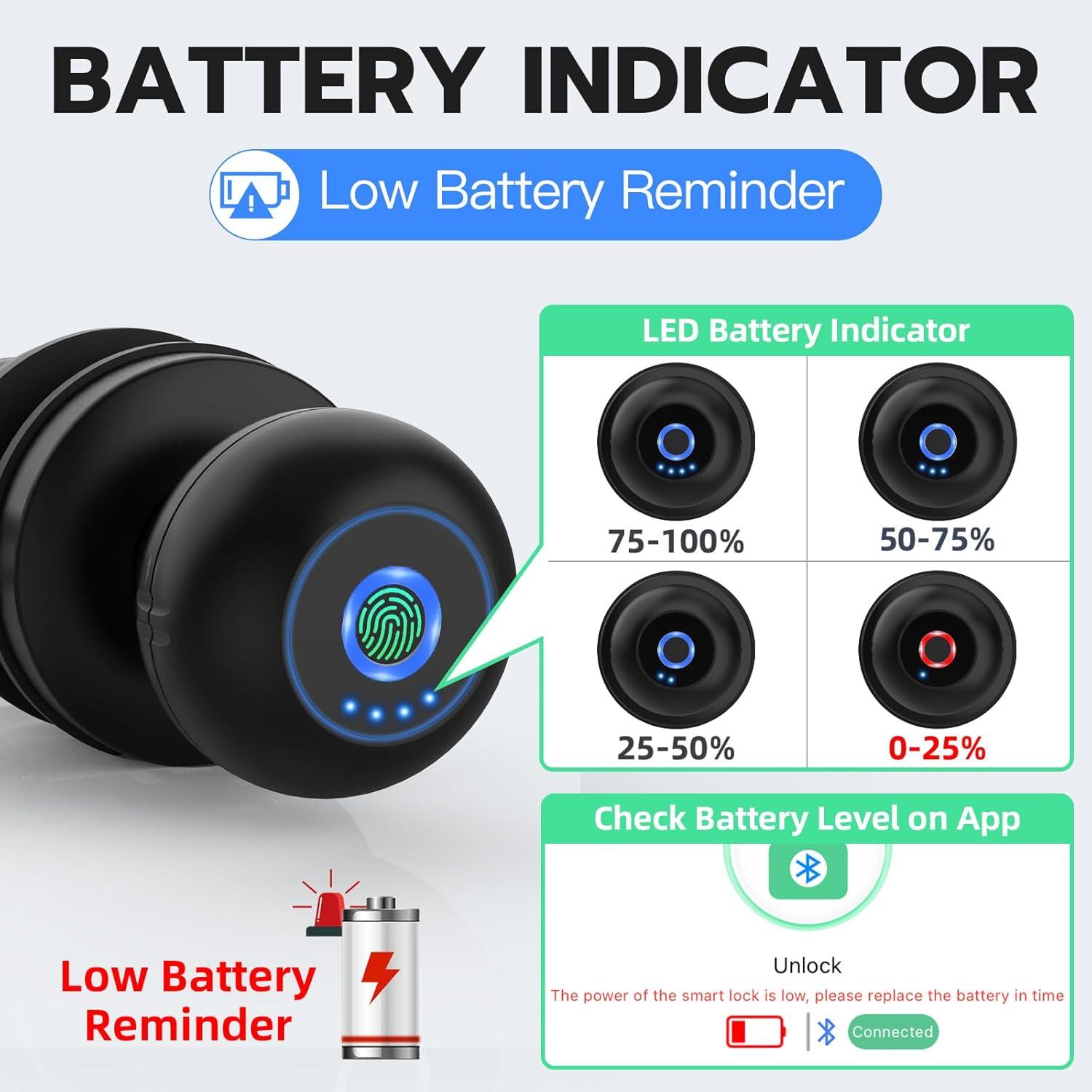 Ghome Fingerprint Smart Door Knob Lock App Control Biometric with Type-C Charge