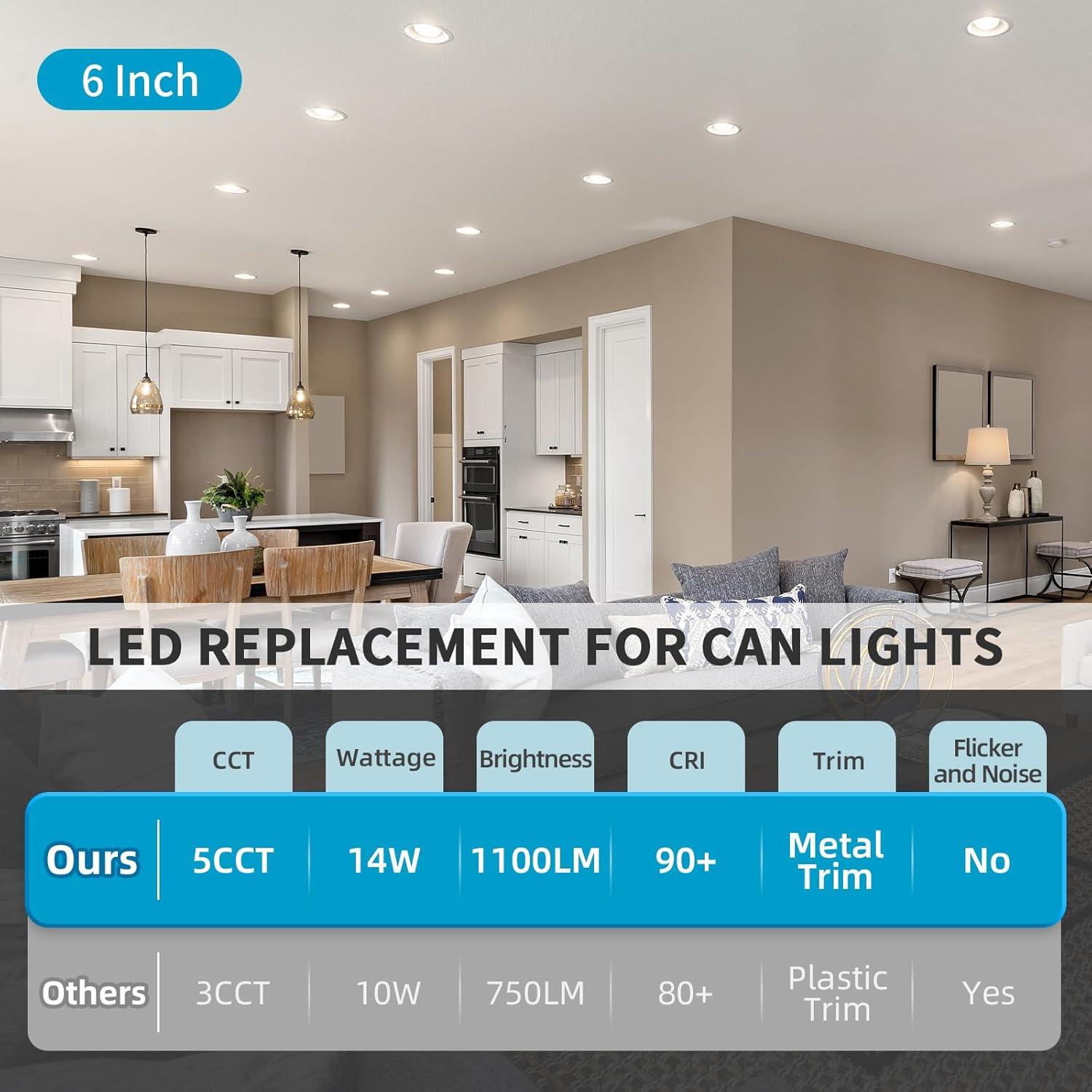 6'' Selectable Color Temperature Dimmable Air-Tight IC Rated LED Retrofit Recessed Lighting Kit