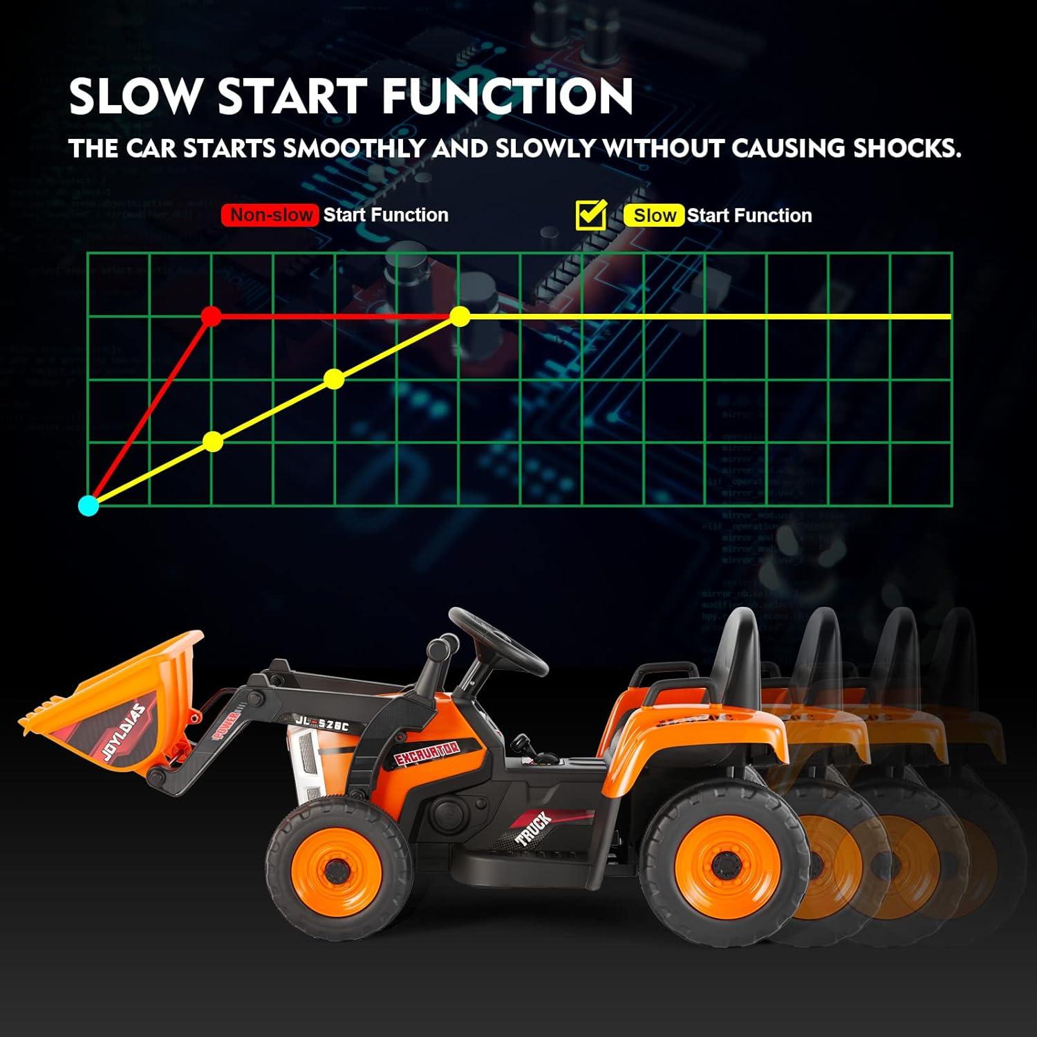 Orange 12V Ride On Excavator with Remote Control